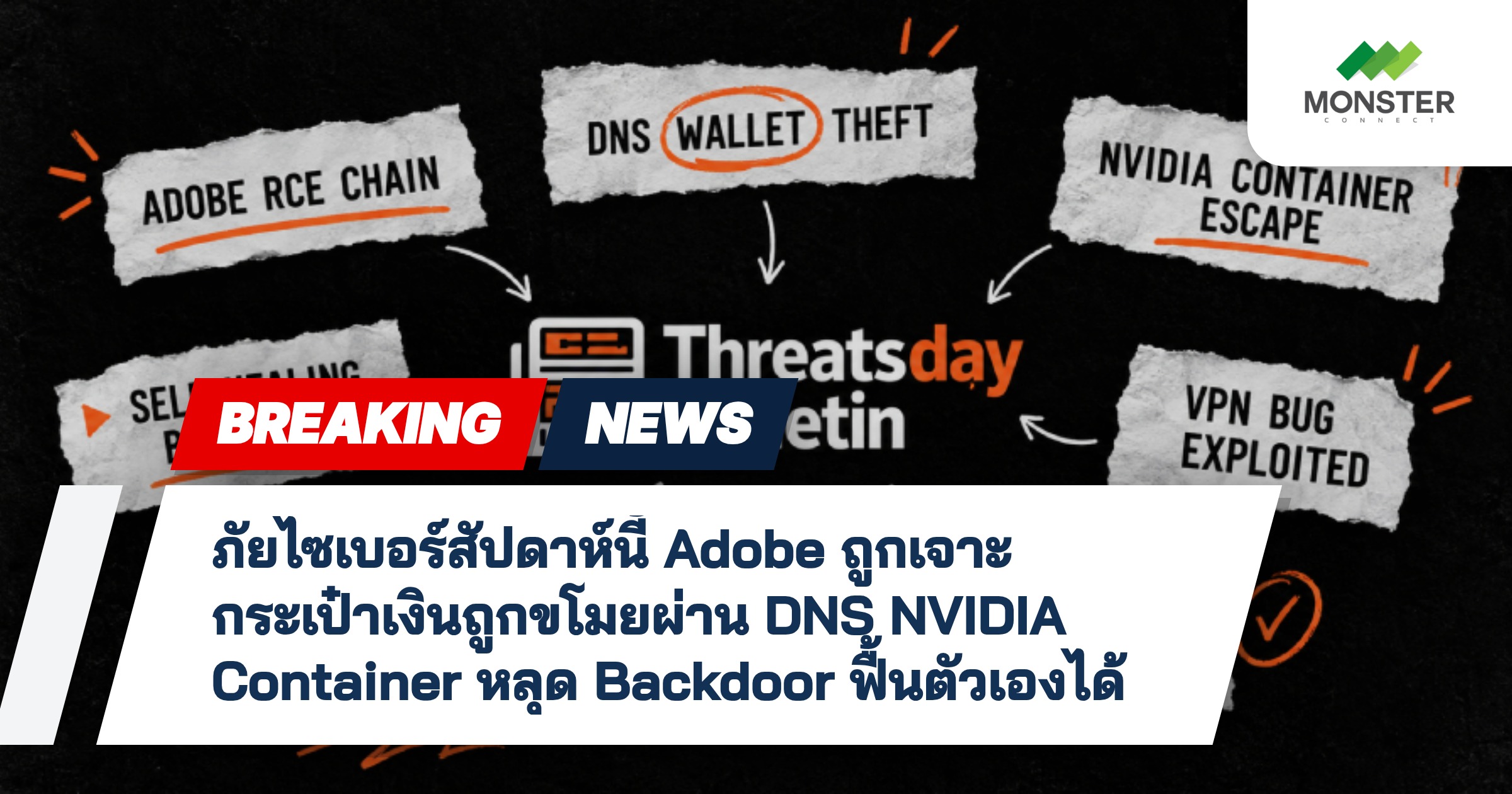 ภัยไซเบอร์สัปดาห์นี้ Adobe ถูกเจาะ กระเป๋าเงินถูกขโมยผ่าน DNS NVIDIA Container หลุด Backdoor ฟื้นตัวเองได้