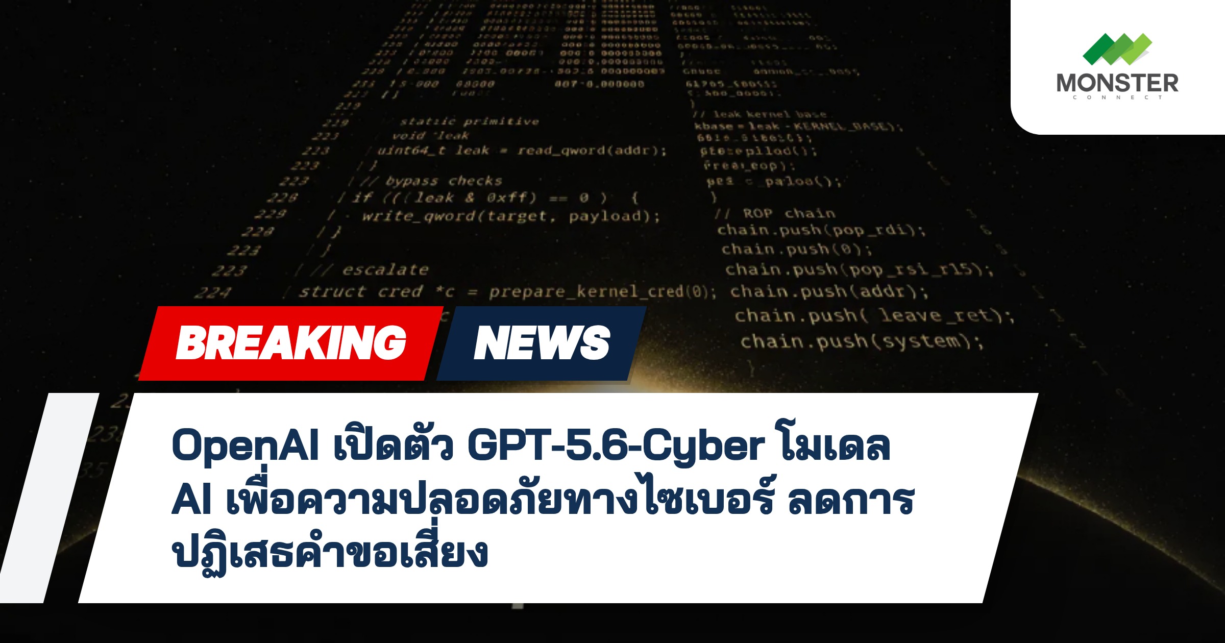 OpenAI เปิดตัว GPT‑5.6‑Cyber โมเดล AI เพื่อความปลอดภัยทางไซเบอร์ ลดการปฏิเสธคำขอเสี่ยง