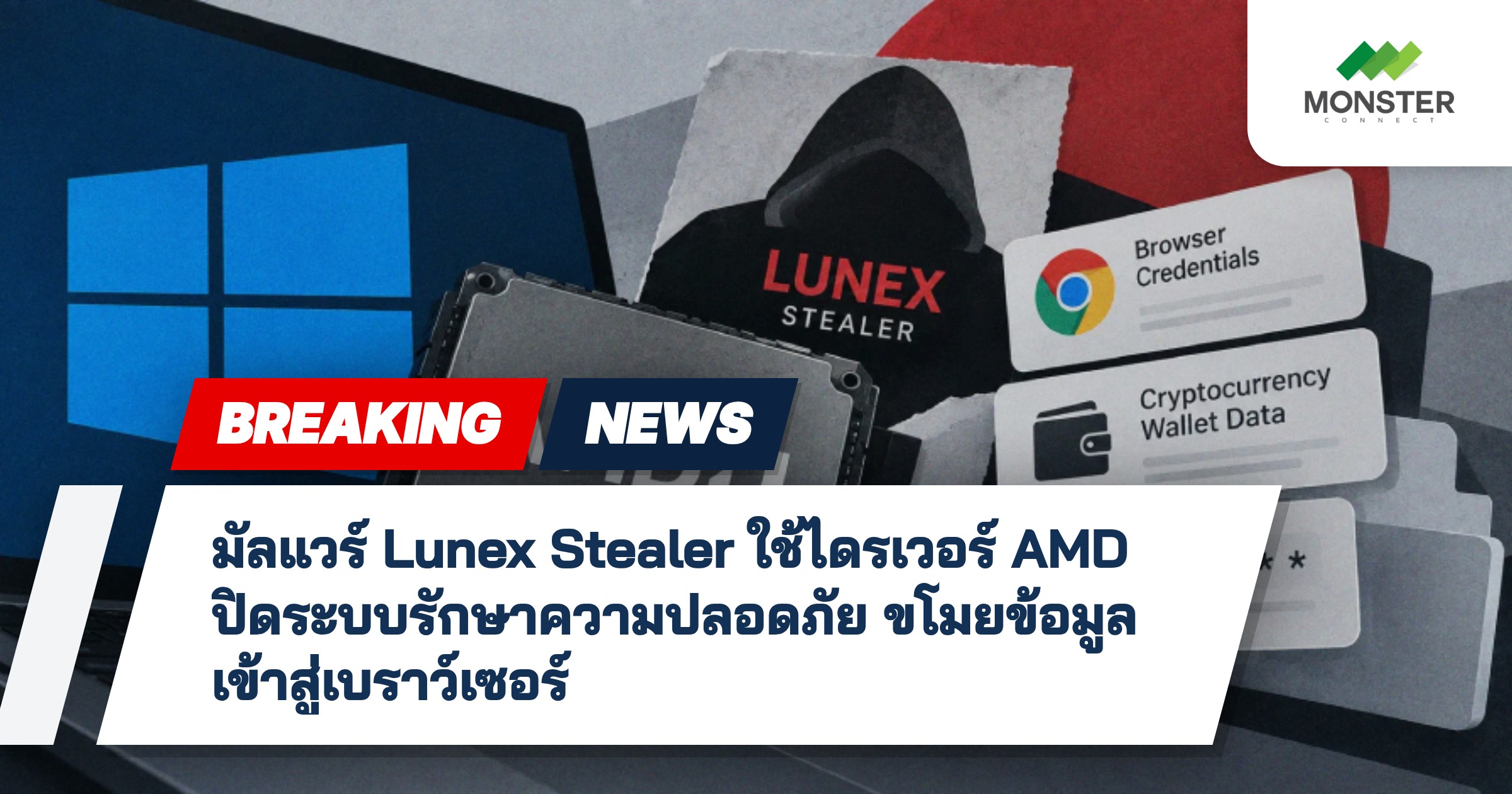 มัลแวร์ Lunex Stealer ใช้ไดรเวอร์ AMD ปิดระบบรักษาความปลอดภัย ขโมยข้อมูลเข้าสู่เบราว์เซอร์