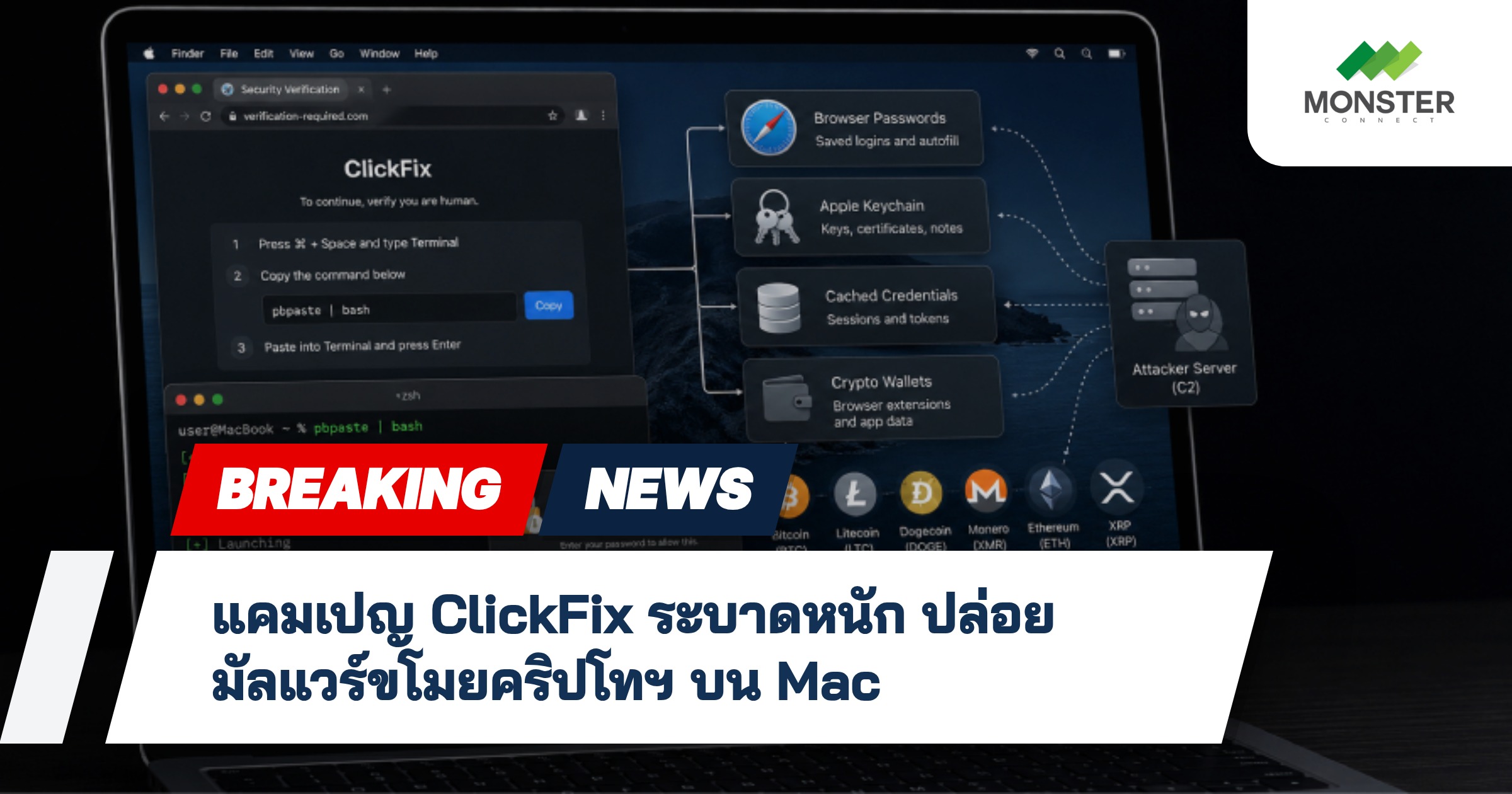 แคมเปญ ClickFix ระบาดหนัก ปล่อยมัลแวร์ขโมยคริปโทฯ บน Mac