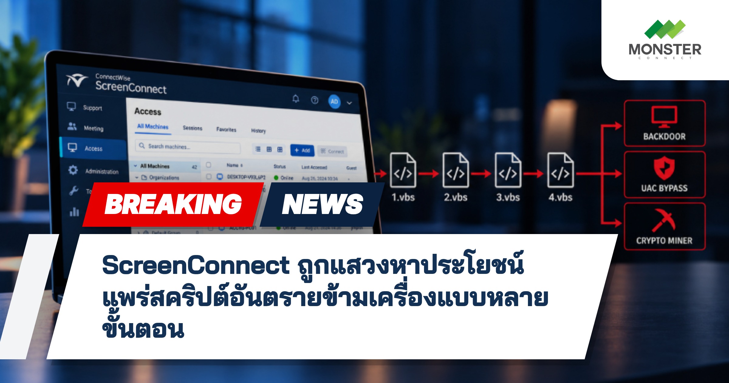ScreenConnect ถูกแสวงหาประโยชน์แพร่สคริปต์อันตรายข้ามเครื่องแบบหลายขั้นตอน