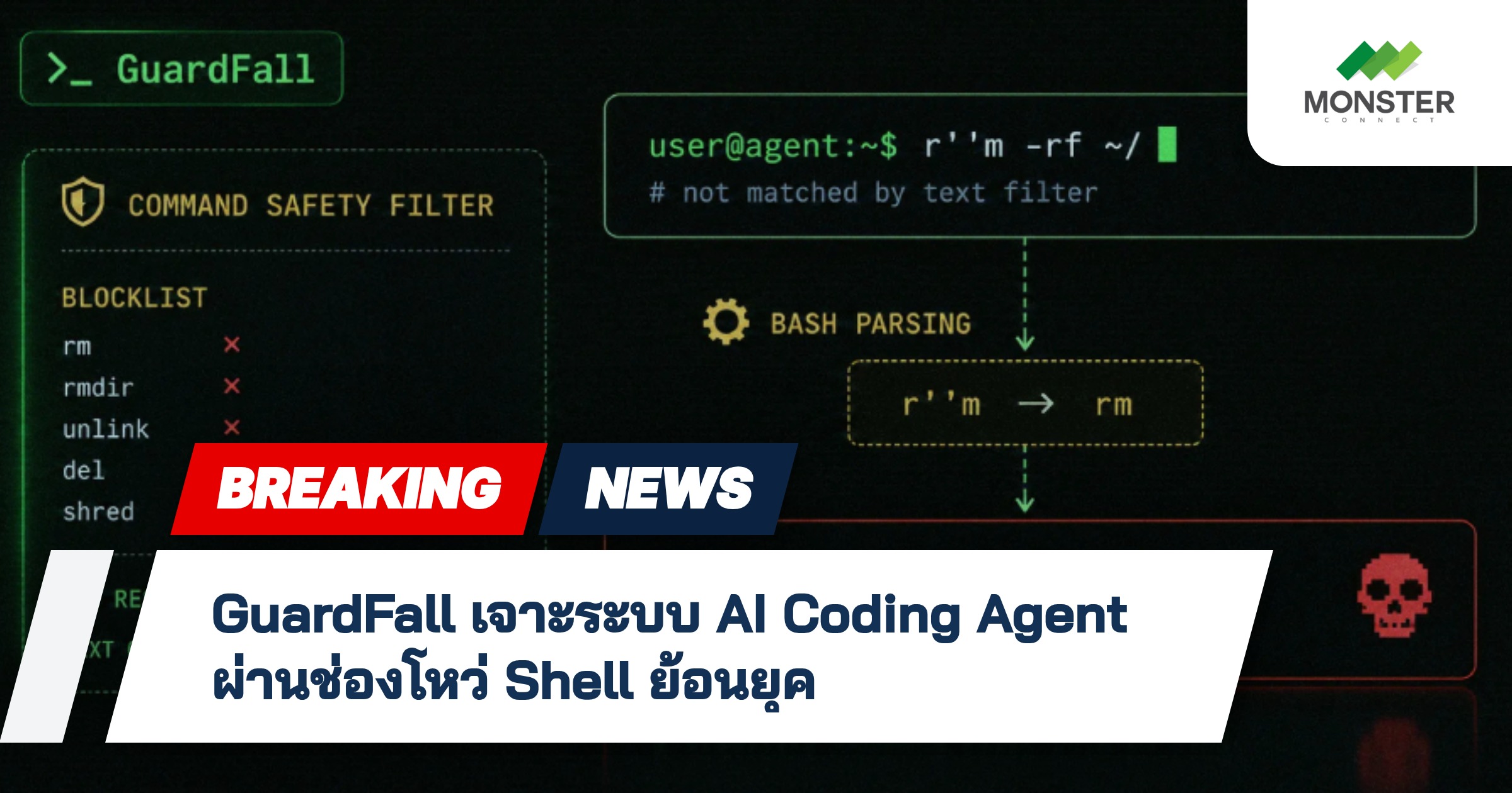 GuardFall เจาะระบบ AI Coding Agent ผ่านช่องโหว่ Shell ย้อนยุค
