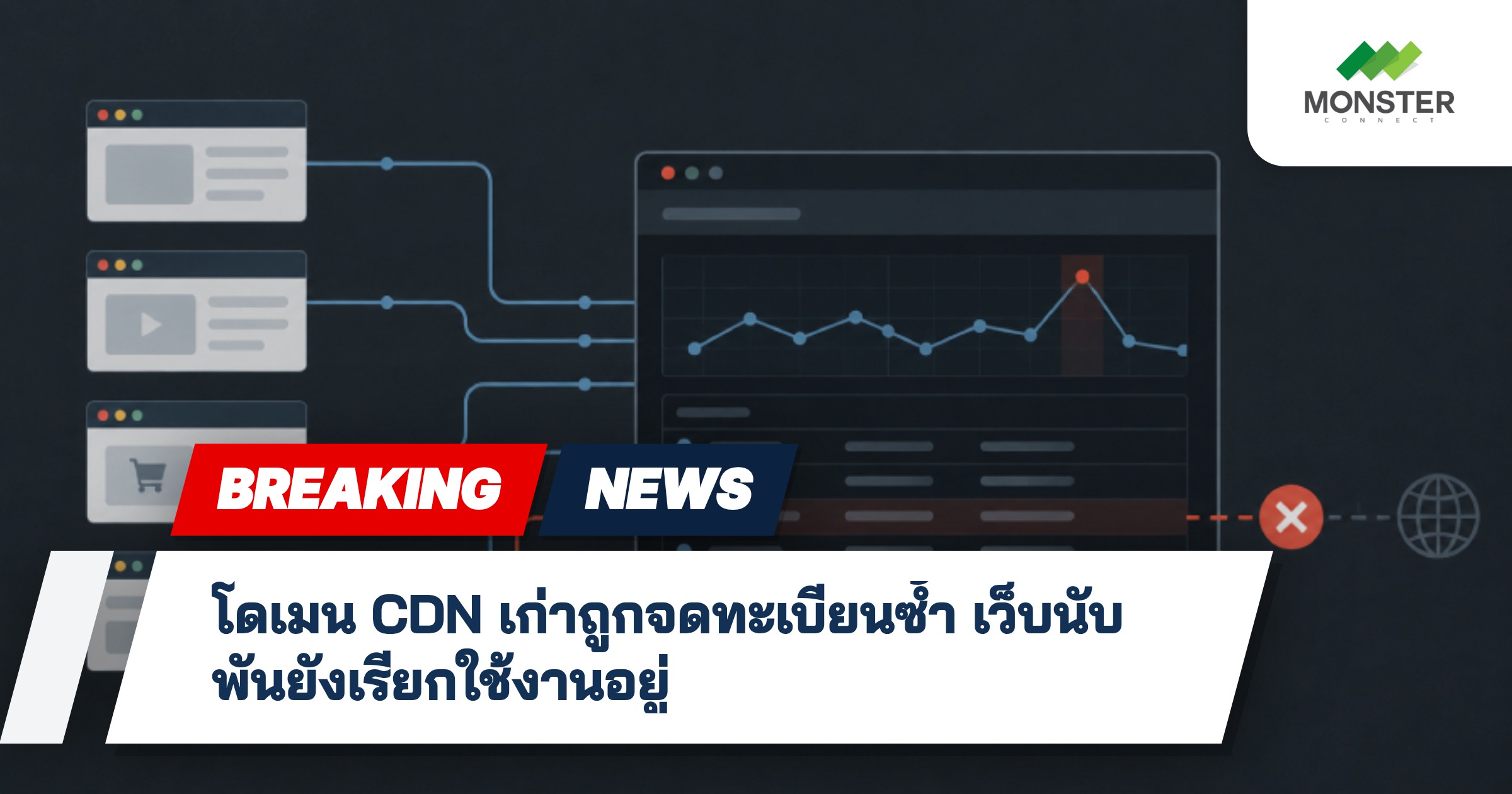 โดเมน CDN เก่าถูกจดทะเบียนซ้ำ เว็บนับพันยังเรียกใช้งานอยู่