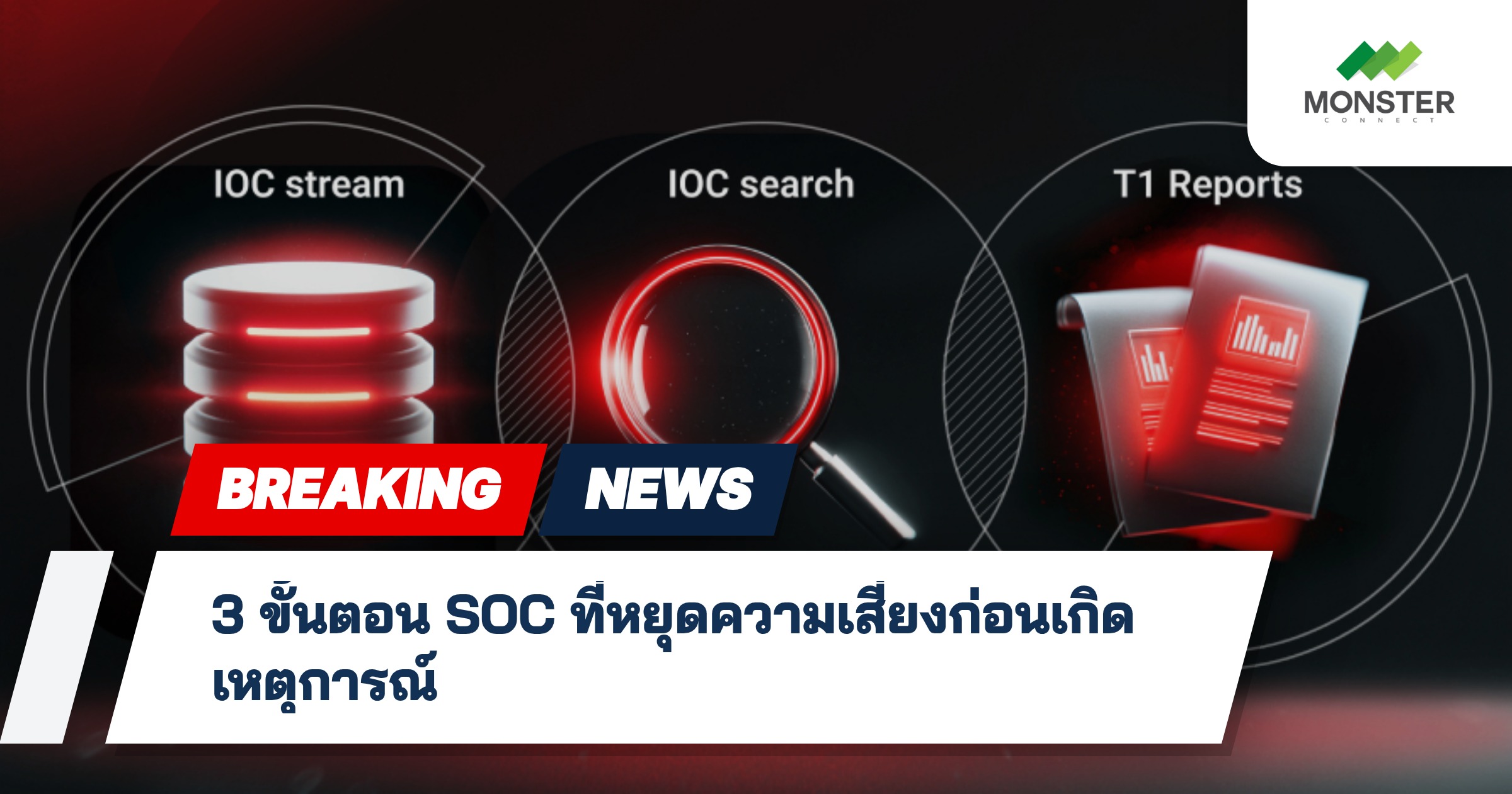 3 ขั้นตอน SOC ที่หยุดความเสี่ยงก่อนเกิดเหตุการณ์