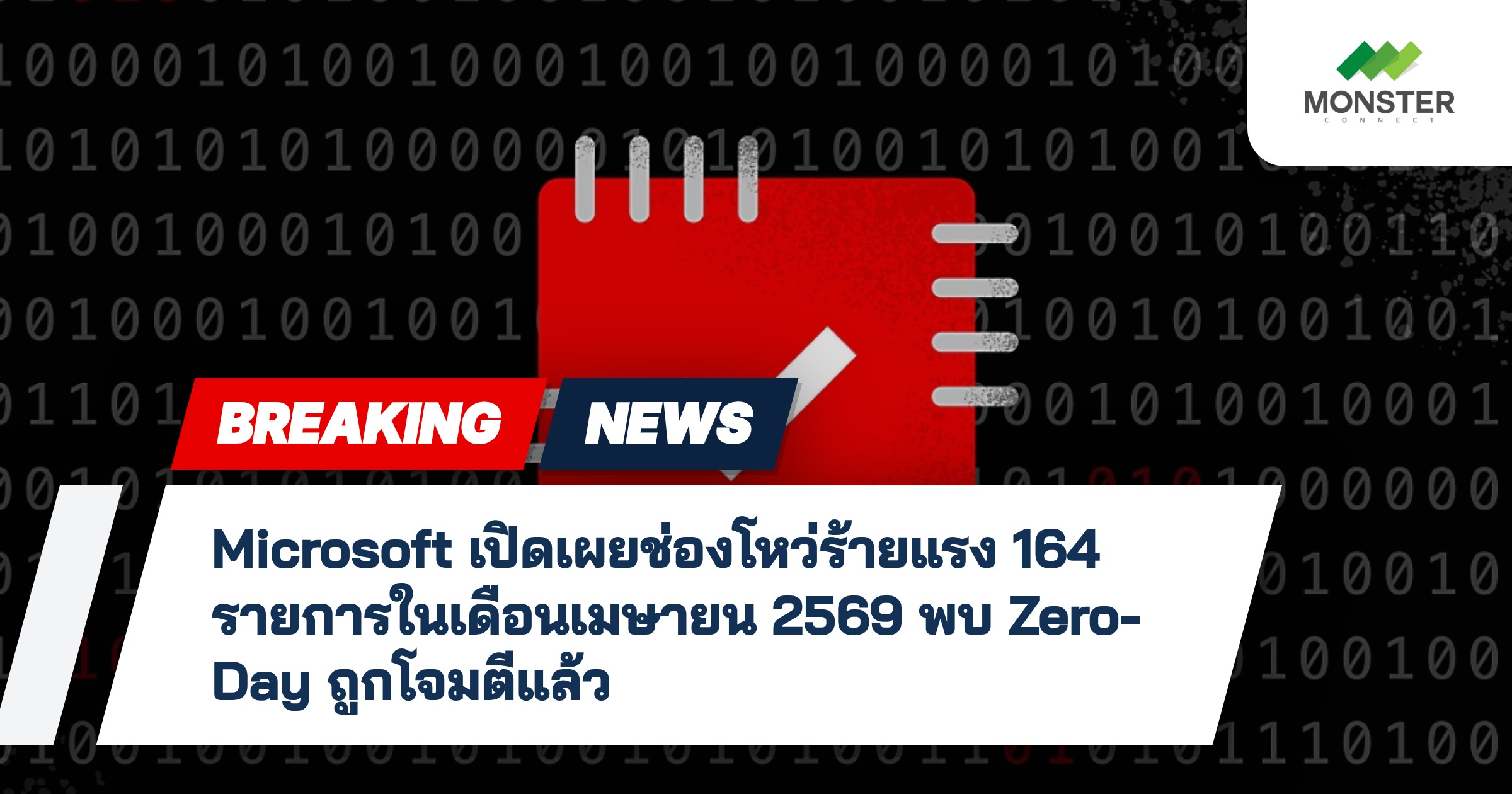 Microsoft เปิดเผยช่องโหว่ร้ายแรง 164 รายการในเดือนเมษายน 2569 พบ Zero-Day ถูกโจมตีแล้ว