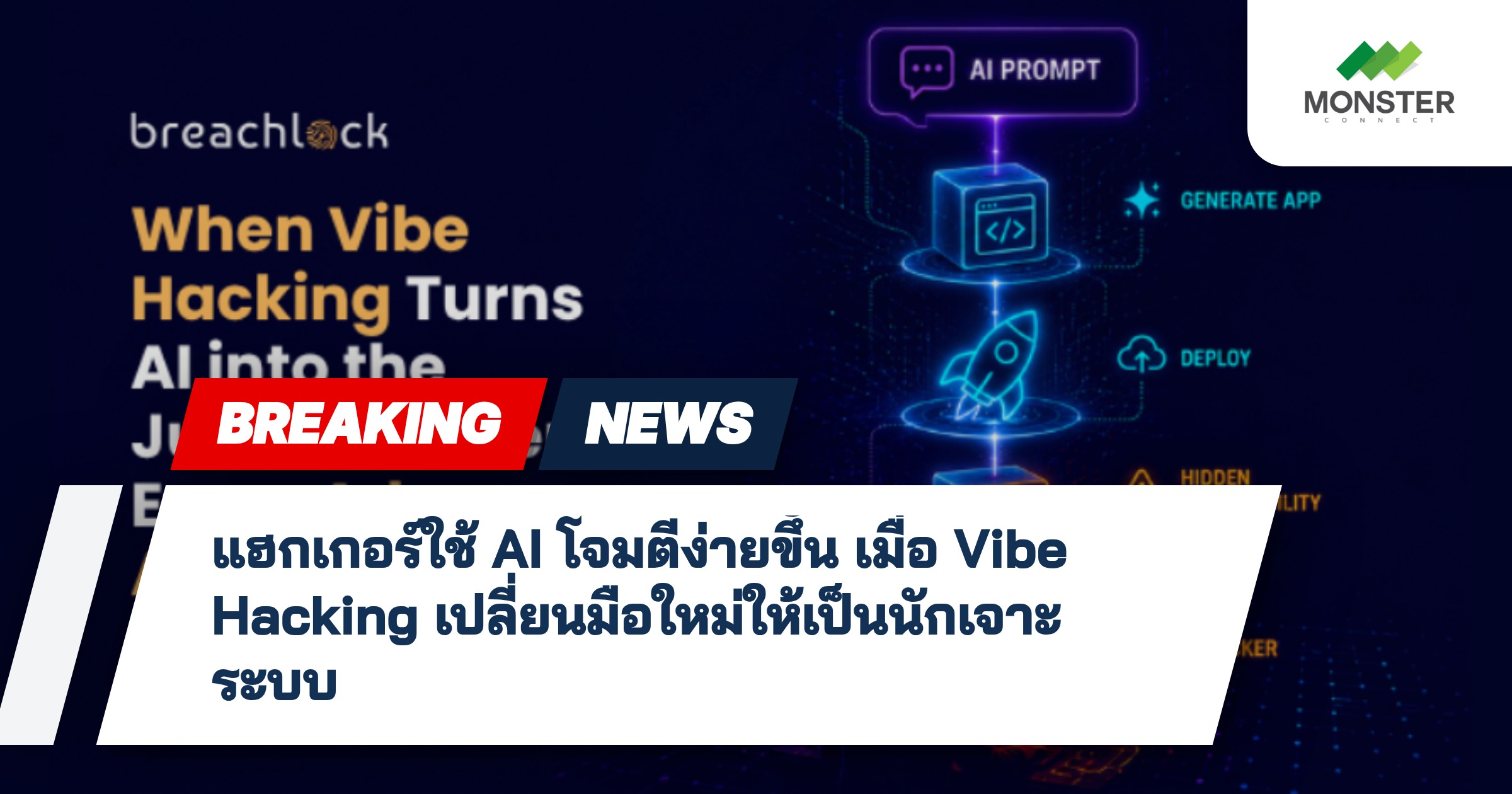 แฮกเกอร์ใช้ AI โจมตีง่ายขึ้น เมื่อ Vibe Hacking เปลี่ยนมือใหม่ให้เป็นนักเจาะระบบ