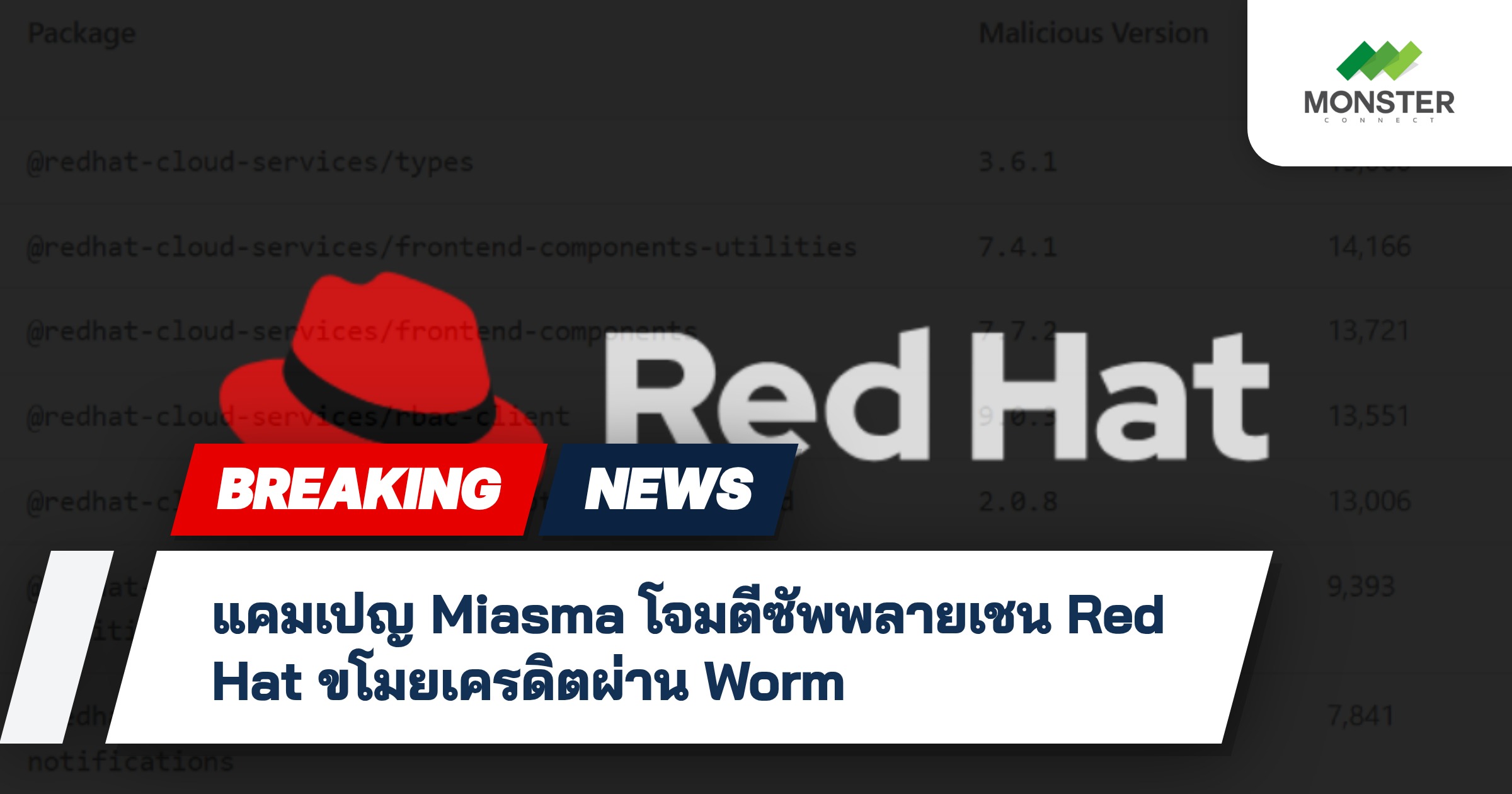แคมเปญ Miasma โจมตีซัพพลายเชน Red Hat ขโมยเครดิตผ่าน Worm
