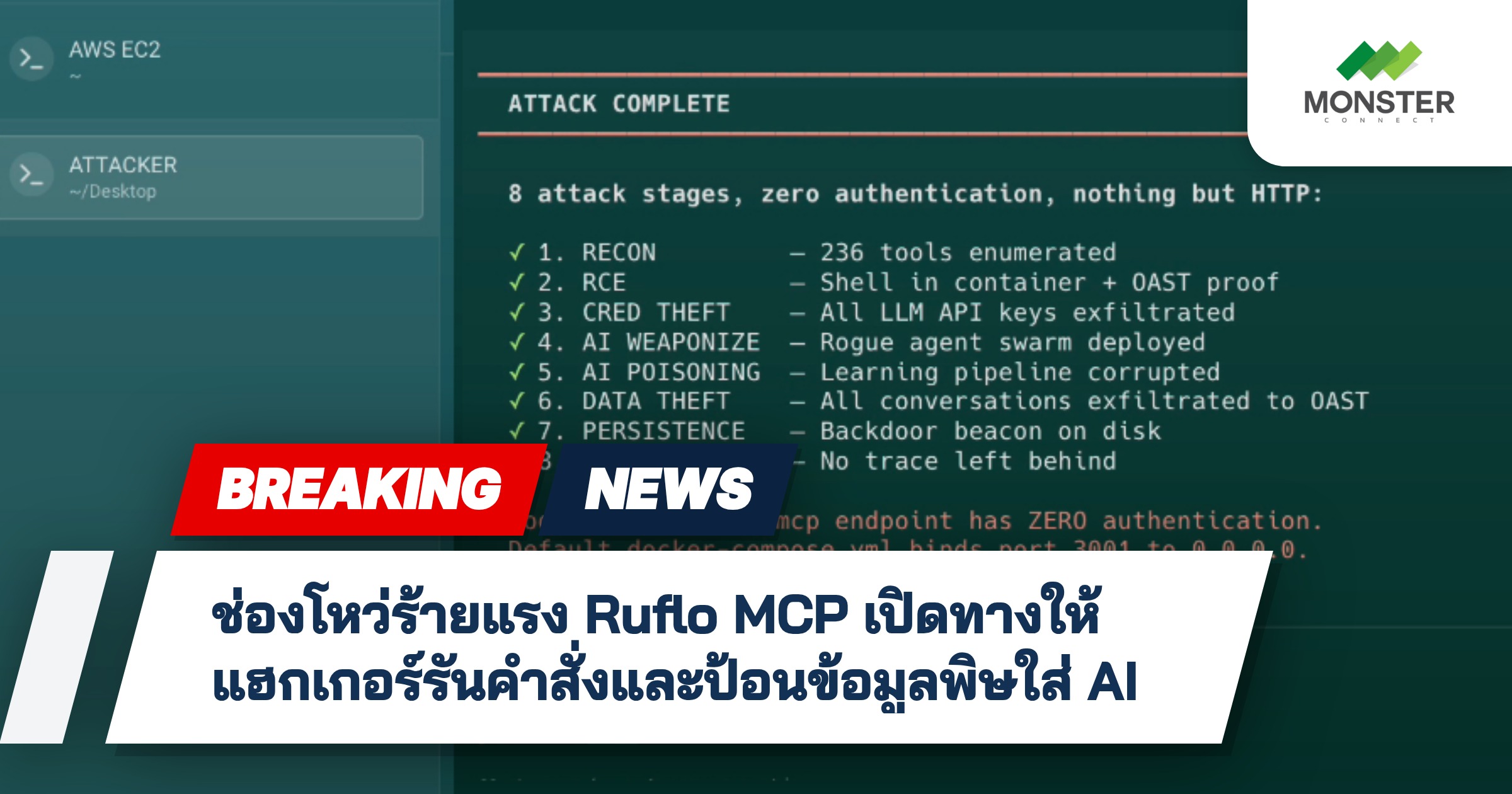 ช่องโหว่ร้ายแรง Ruflo MCP เปิดทางให้แฮกเกอร์รันคำสั่งและป้อนข้อมูลพิษใส่ AI