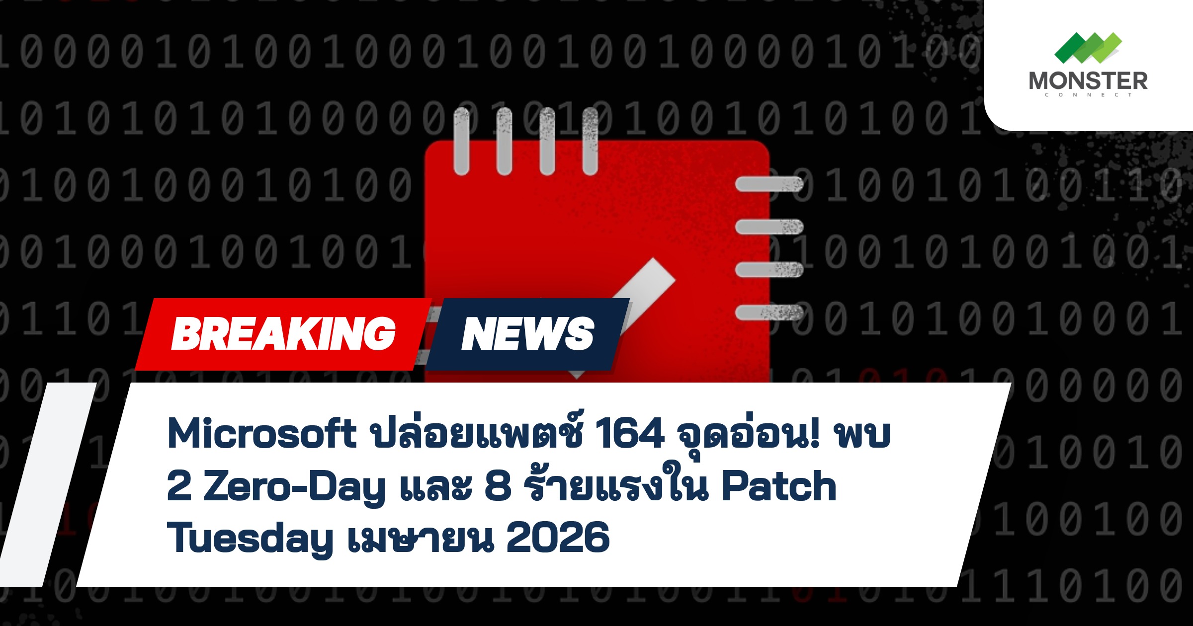 Microsoft ปล่อยแพตช์ 164 จุดอ่อน! พบ 2 Zero-Day และ 8 ร้ายแรงใน Patch Tuesday เมษายน 2026