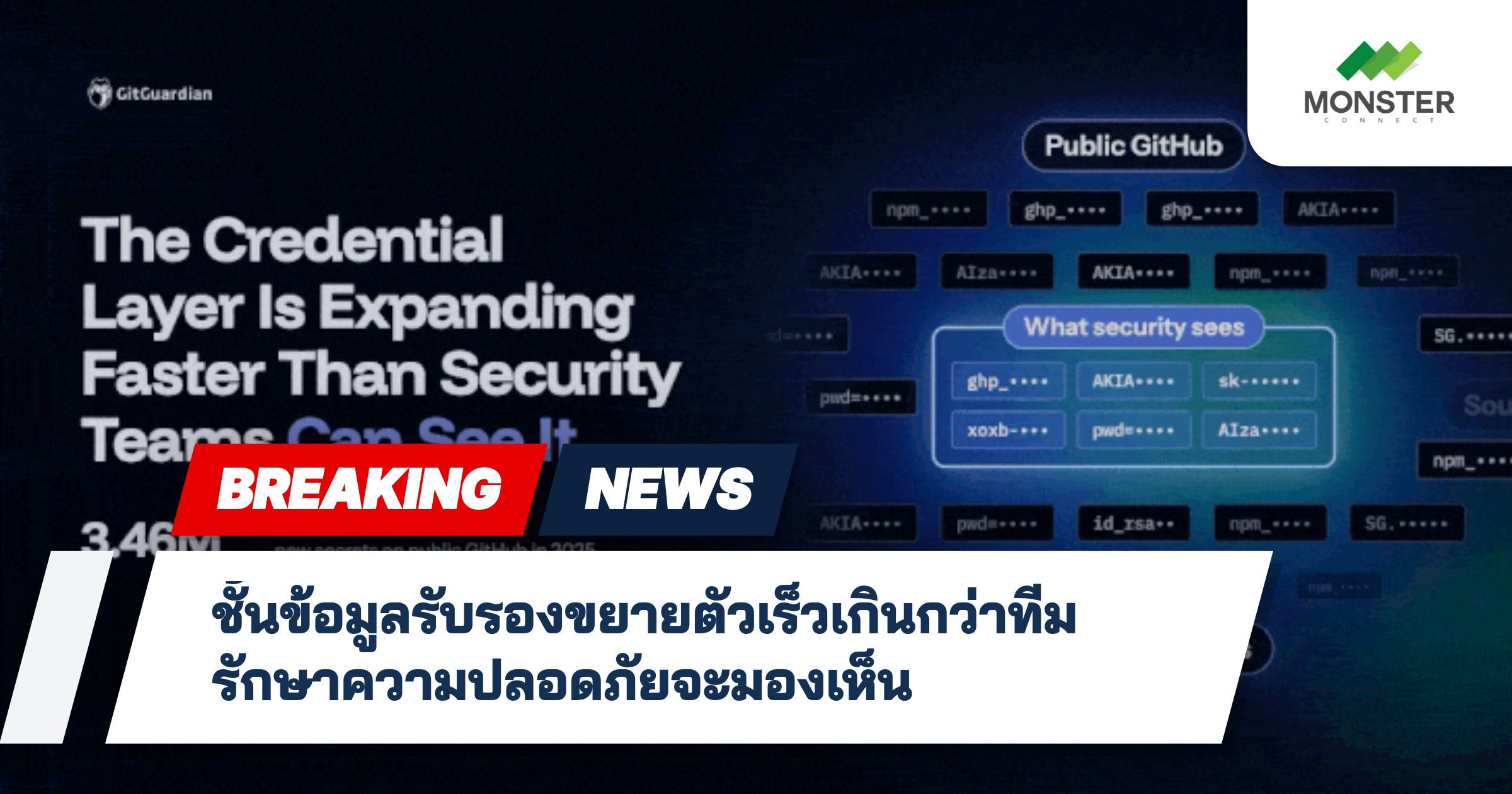 ชั้นข้อมูลรับรองขยายตัวเร็วเกินกว่าทีมรักษาความปลอดภัยจะมองเห็น