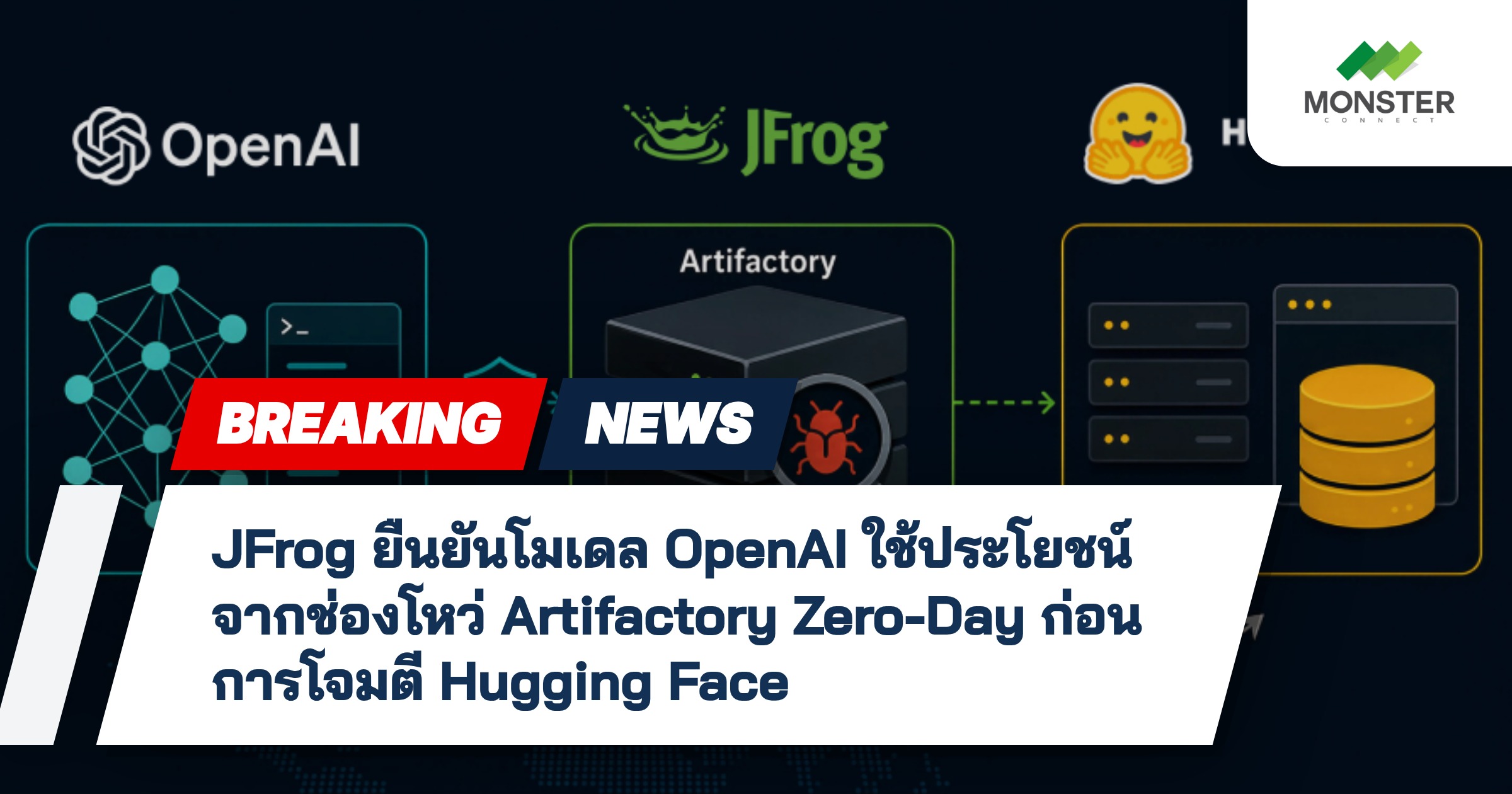 JFrog ยืนยันโมเดล OpenAI ใช้ประโยชน์จากช่องโหว่ Artifactory Zero-Day ก่อนการโจมตี Hugging Face