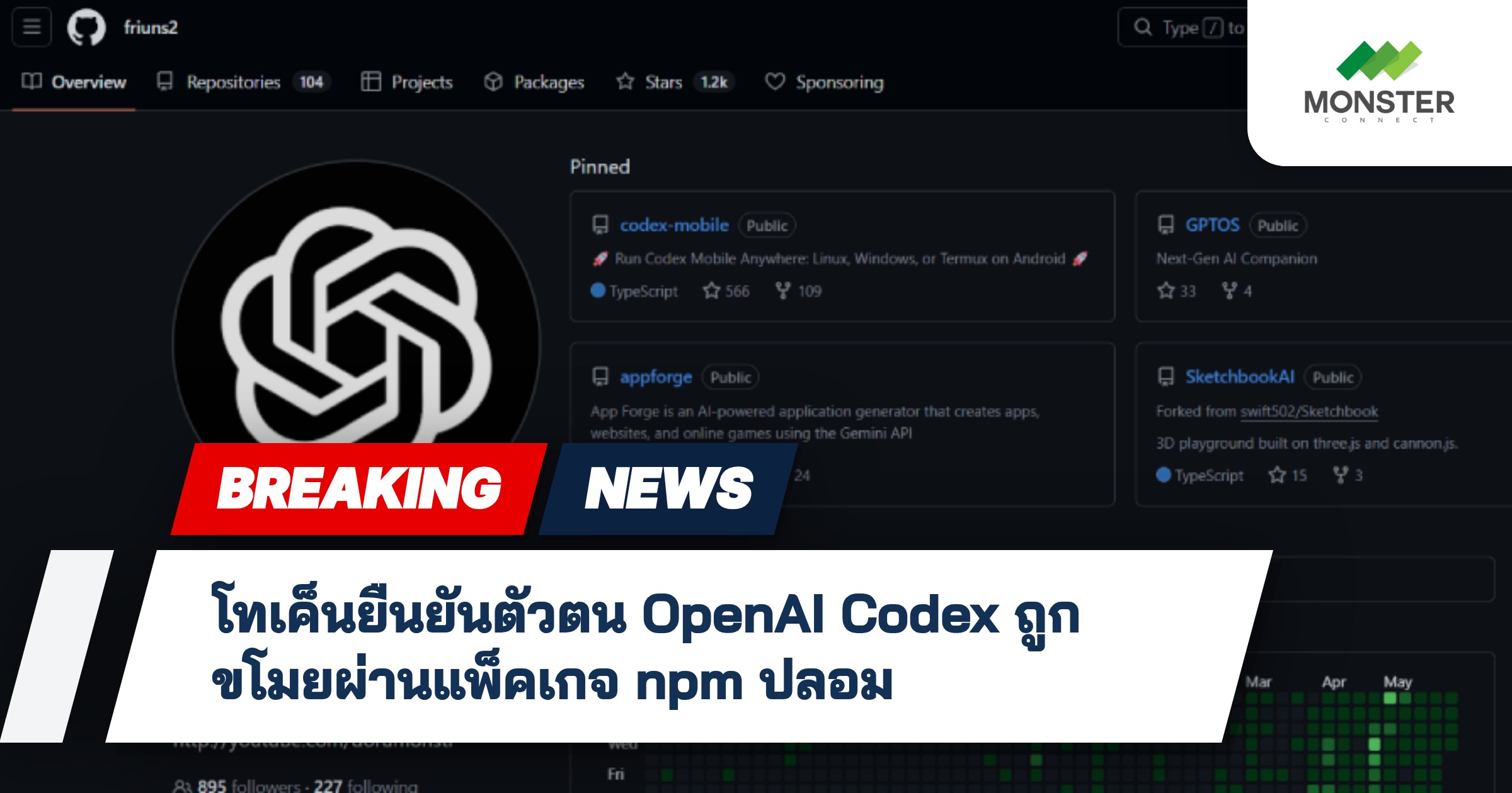 โทเค็นยืนยันตัวตน OpenAI Codex ถูกขโมยผ่านแพ็คเกจ npm ปลอม