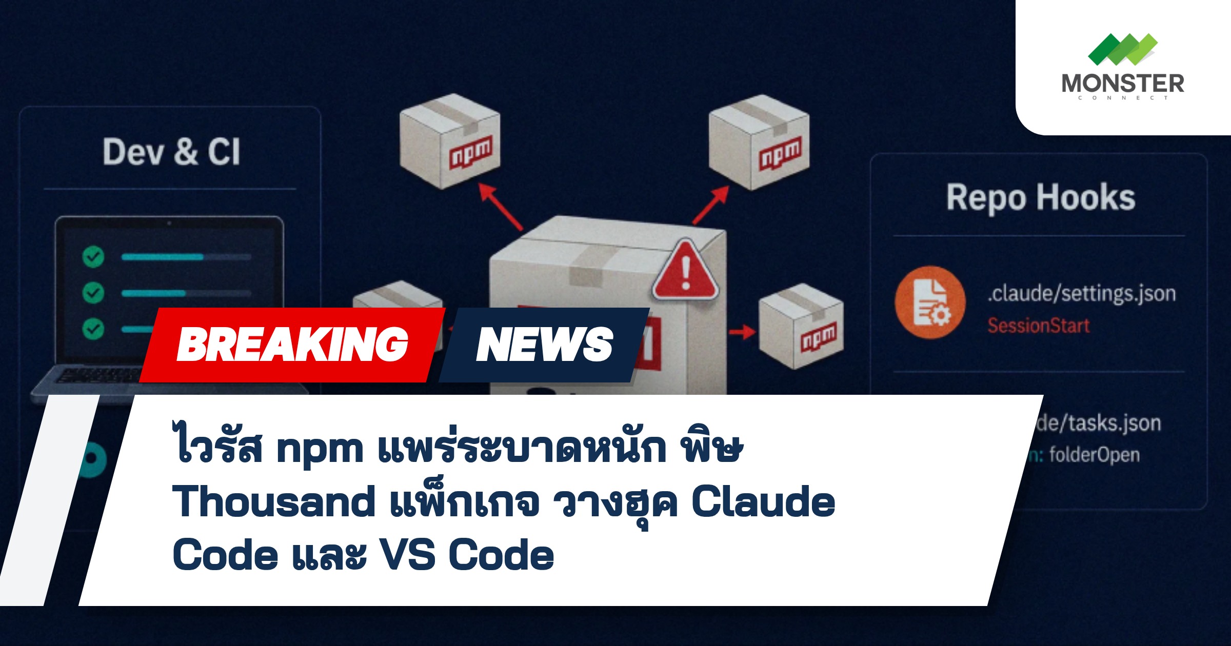 ไวรัส npm แพร่ระบาดหนัก พิษ Thousand แพ็กเกจ วางฮุค Claude Code และ VS Code