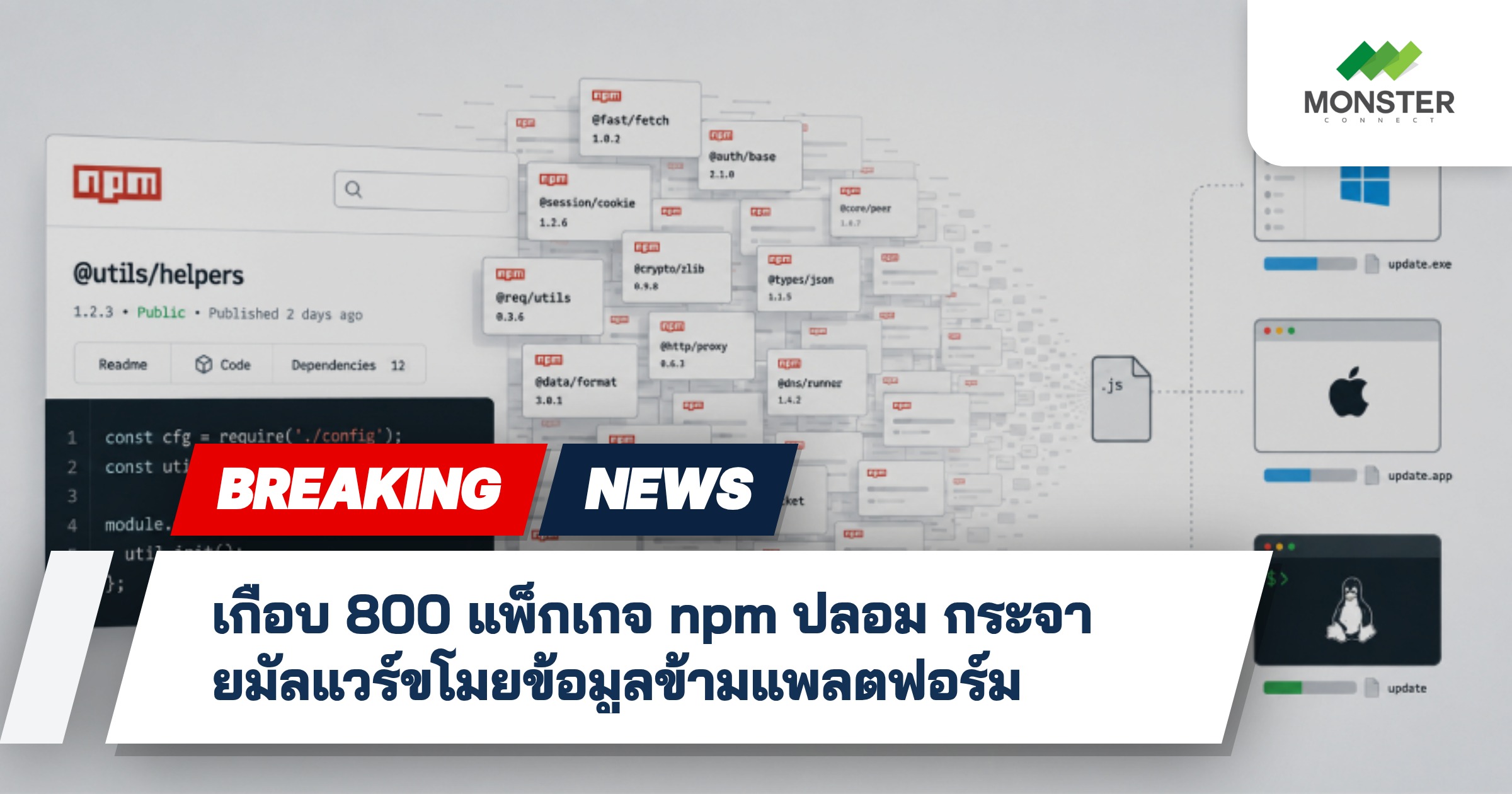 เกือบ 800 แพ็กเกจ npm ปลอม กระจายมัลแวร์ขโมยข้อมูลข้ามแพลตฟอร์ม