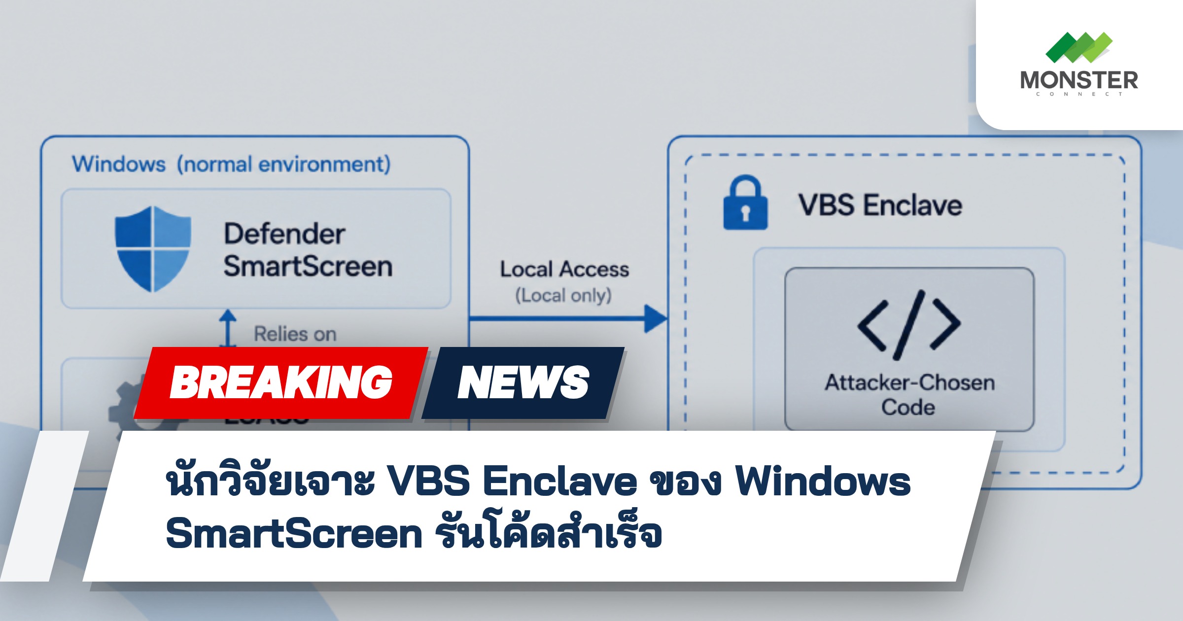 นักวิจัยเจาะ VBS Enclave ของ Windows SmartScreen รันโค้ดสำเร็จ