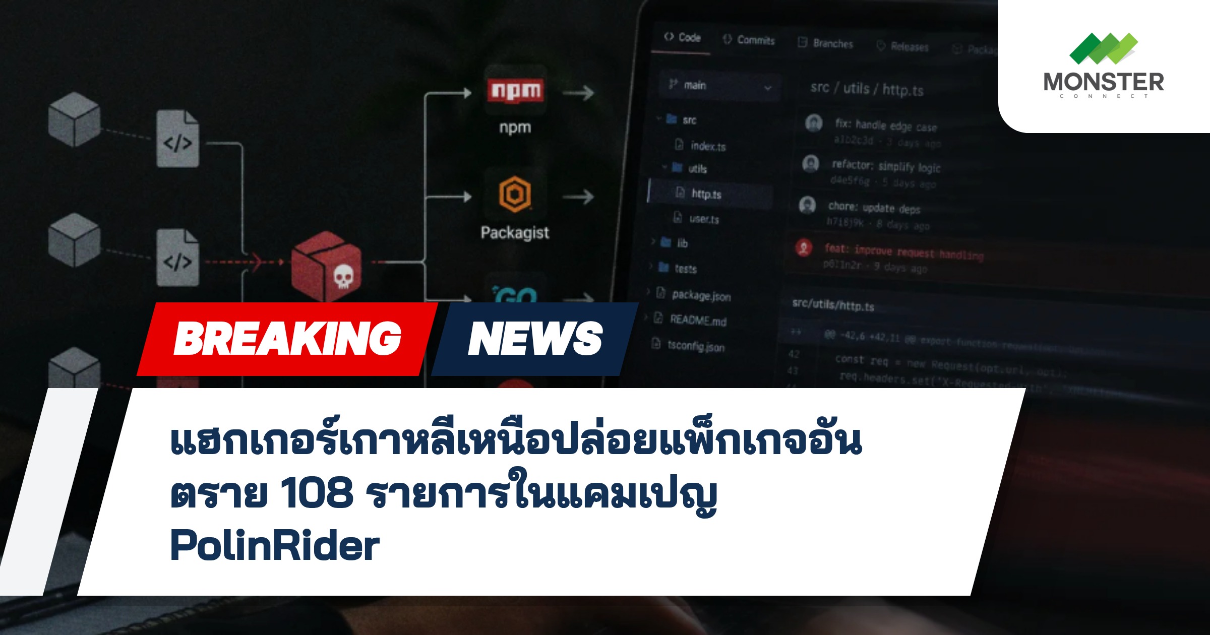 แฮกเกอร์เกาหลีเหนือปล่อยแพ็กเกจอันตราย 108 รายการในแคมเปญ PolinRider