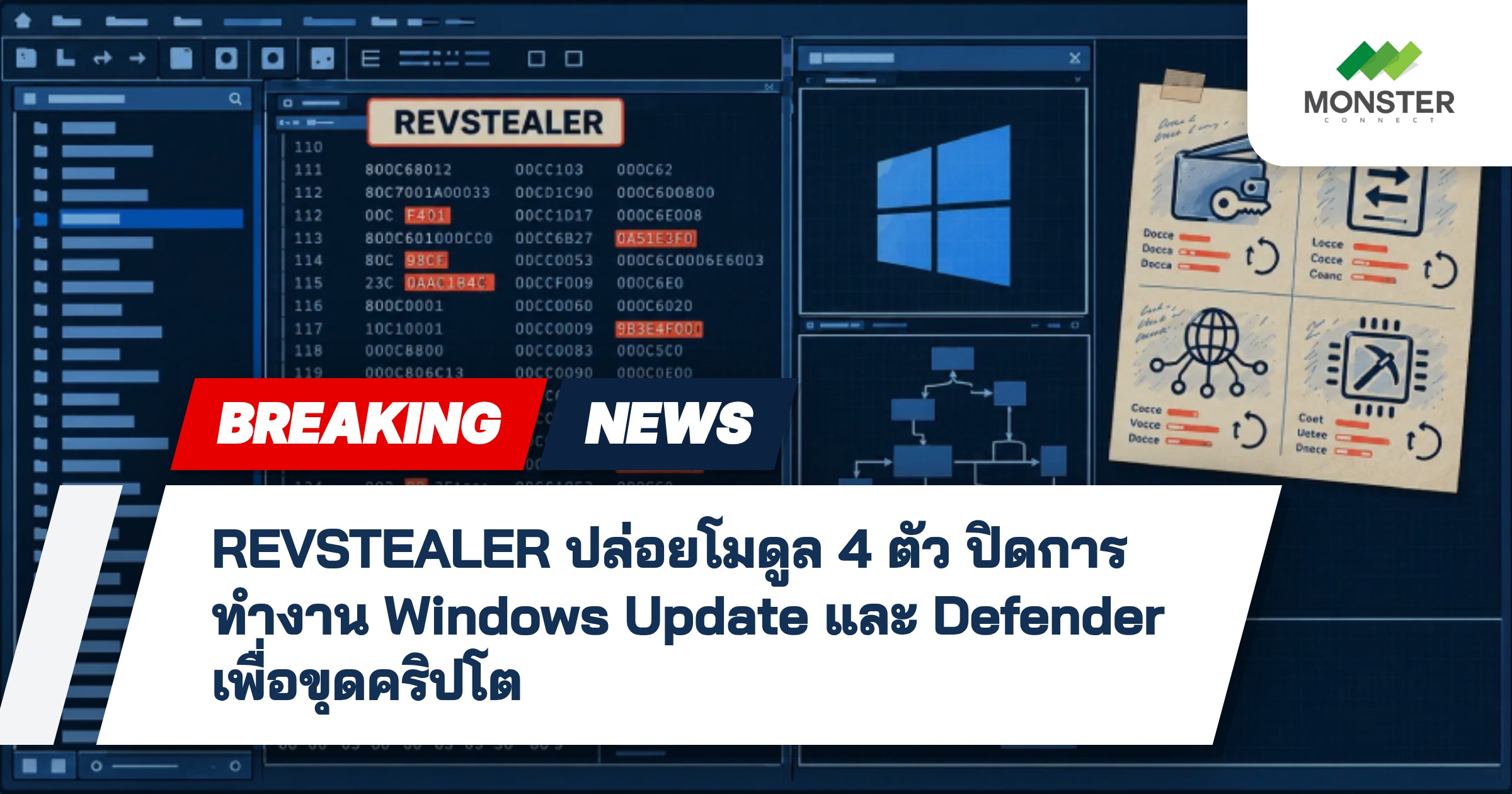 REVSTEALER ปล่อยโมดูล 4 ตัว ปิดการทำงาน Windows Update และ Defender เพื่อขุดคริปโต