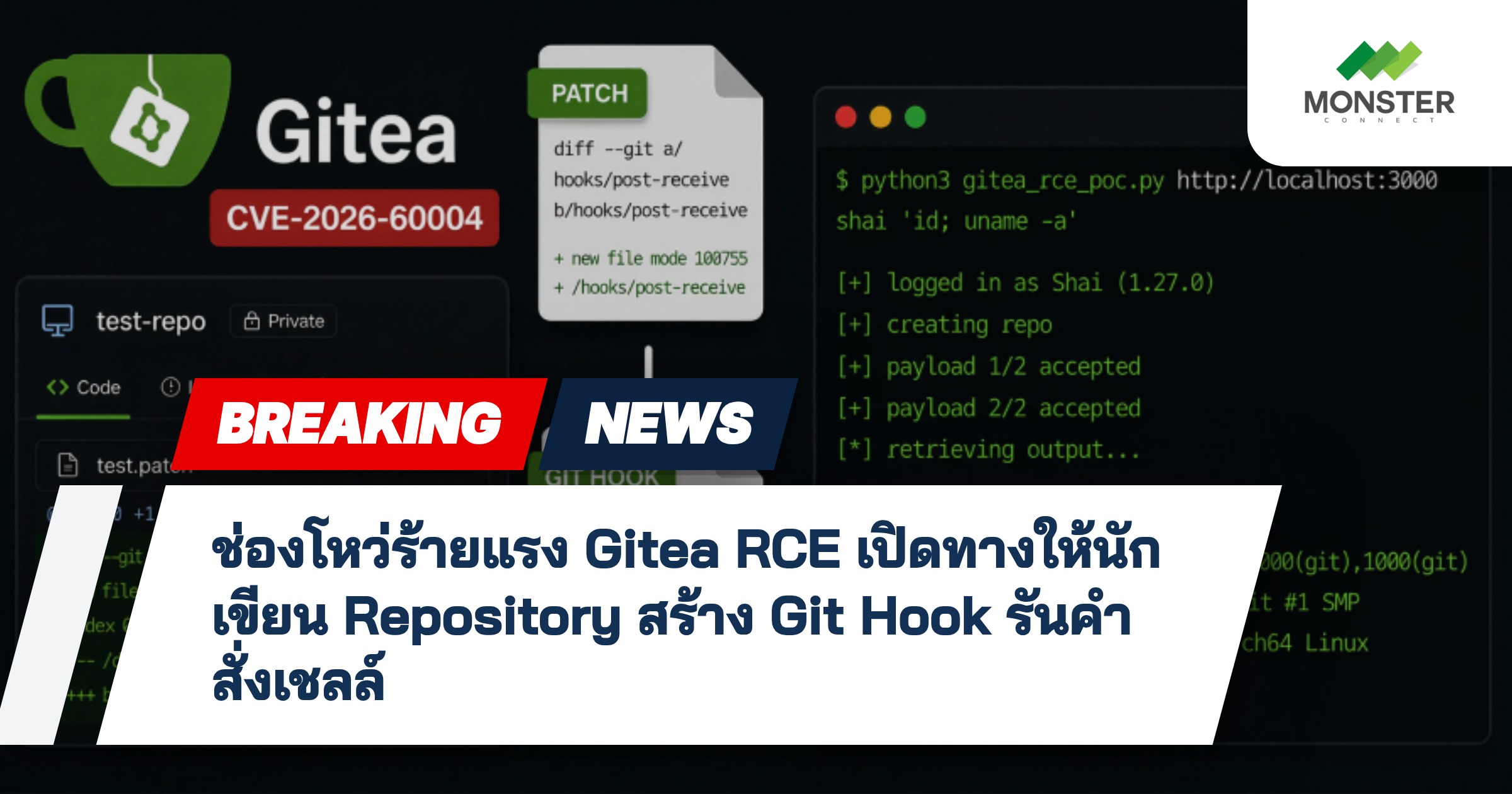 ช่องโหว่ร้ายแรง Gitea RCE เปิดทางให้นักเขียน Repository สร้าง Git Hook รันคำสั่งเชลล์