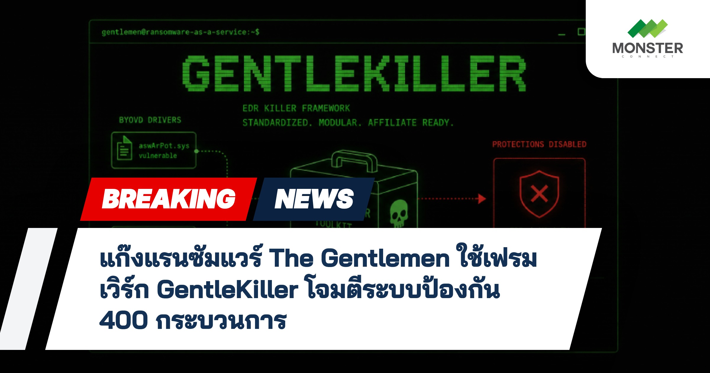 แก๊งแรนซัมแวร์ The Gentlemen ใช้เฟรมเวิร์ก GentleKiller โจมตีระบบป้องกัน 400 กระบวนการ
