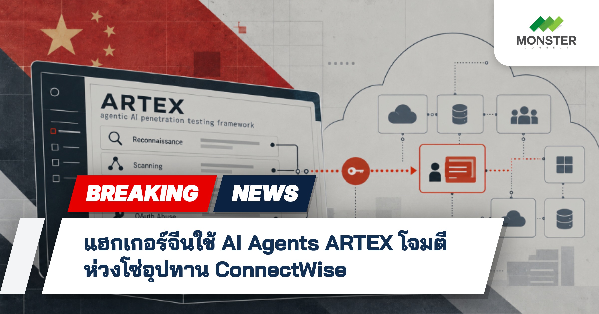 แฮกเกอร์จีนใช้ AI Agents ARTEX โจมตีห่วงโซ่อุปทาน ConnectWise