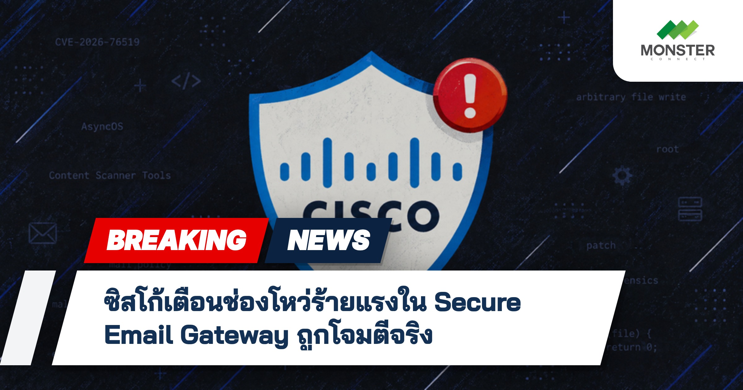 ซิสโก้เตือนช่องโหว่ร้ายแรงใน Secure Email Gateway ถูกโจมตีจริง