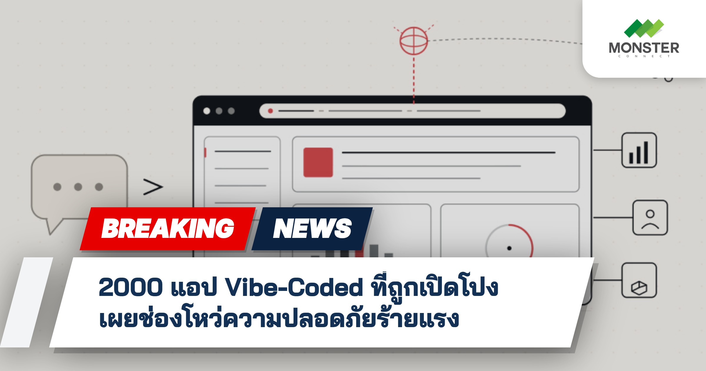 2000 แอป Vibe-Coded ที่ถูกเปิดโปง เผยช่องโหว่ความปลอดภัยร้ายแรง