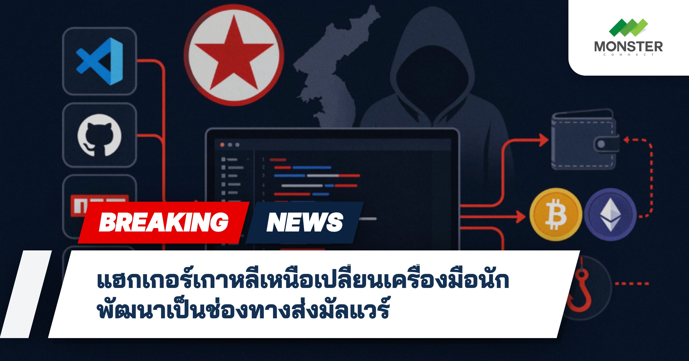 แฮกเกอร์เกาหลีเหนือเปลี่ยนเครื่องมือนักพัฒนาเป็นช่องทางส่งมัลแวร์