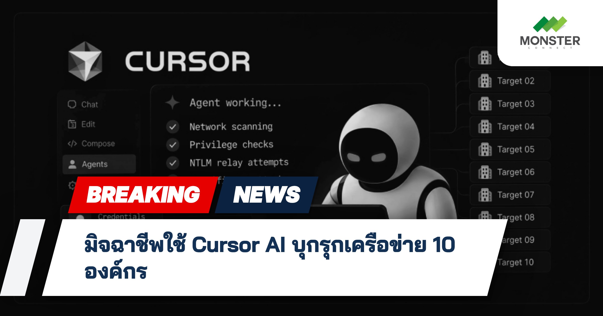 มิจฉาชีพใช้ Cursor AI บุกรุกเครือข่าย 10 องค์กร