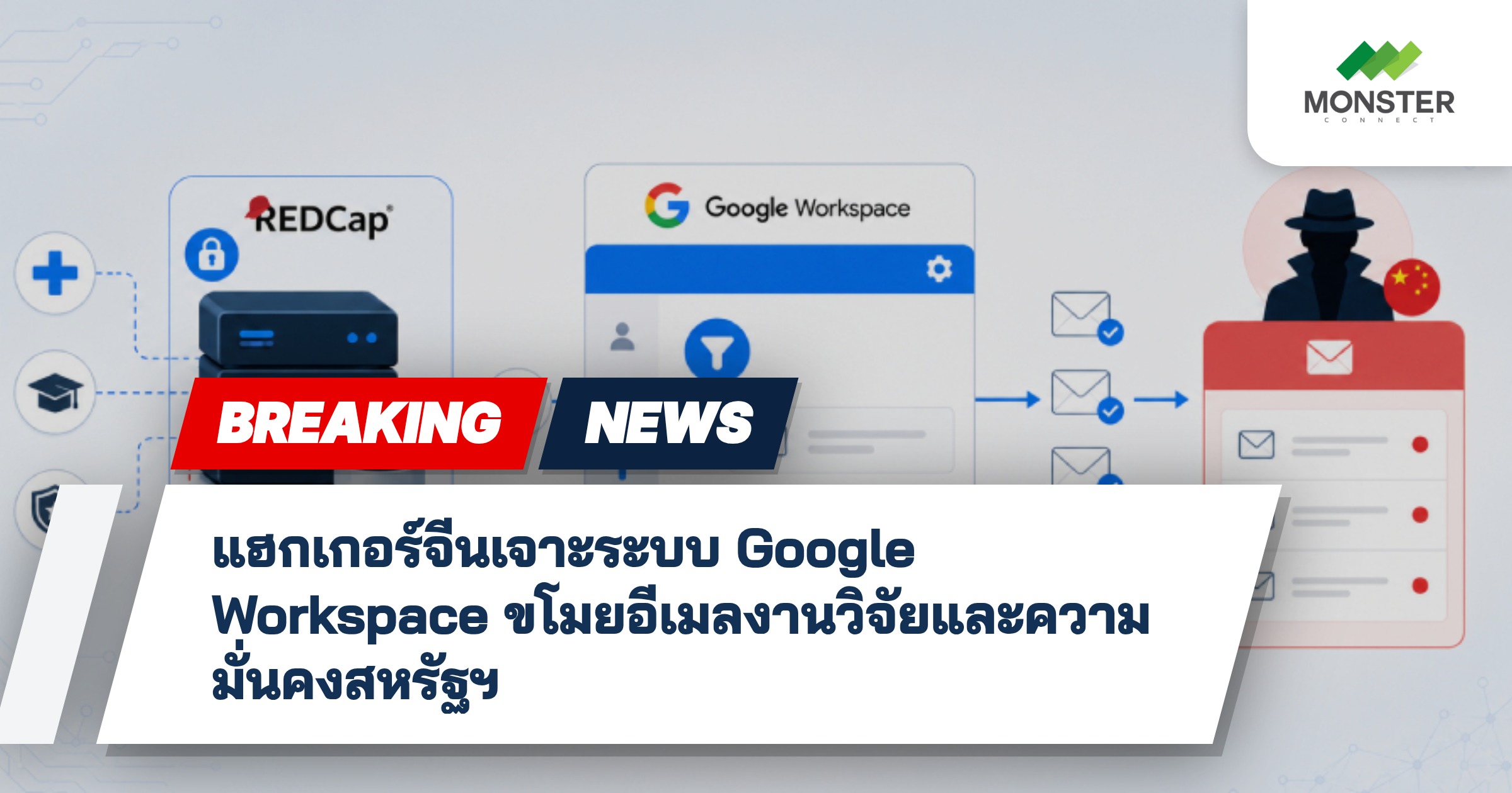 แฮกเกอร์จีนเจาะระบบ Google Workspace ขโมยอีเมลงานวิจัยและความมั่นคงสหรัฐฯ