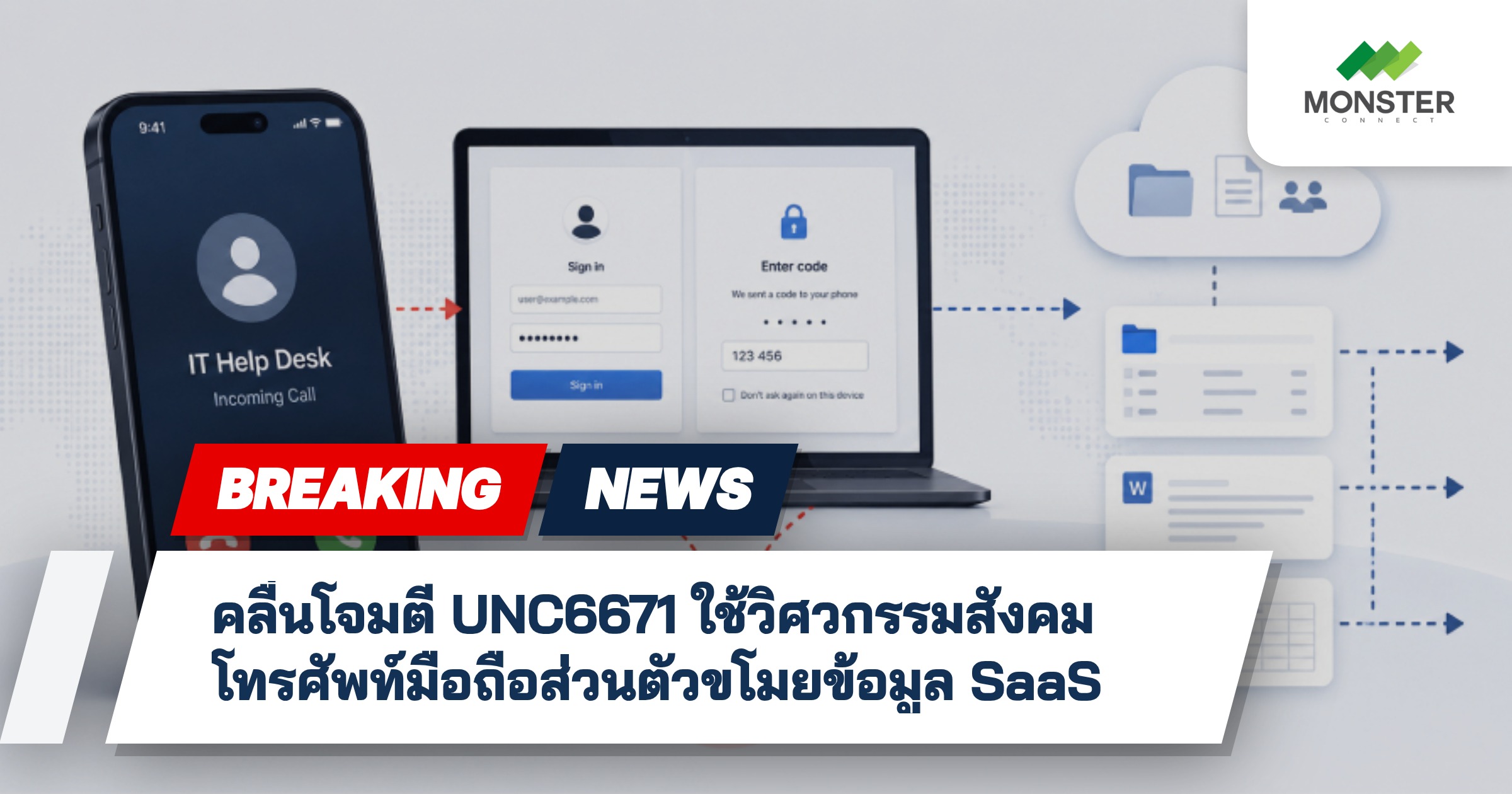 คลื่นโจมตี UNC6671 ใช้วิศวกรรมสังคมโทรศัพท์มือถือส่วนตัวขโมยข้อมูล SaaS