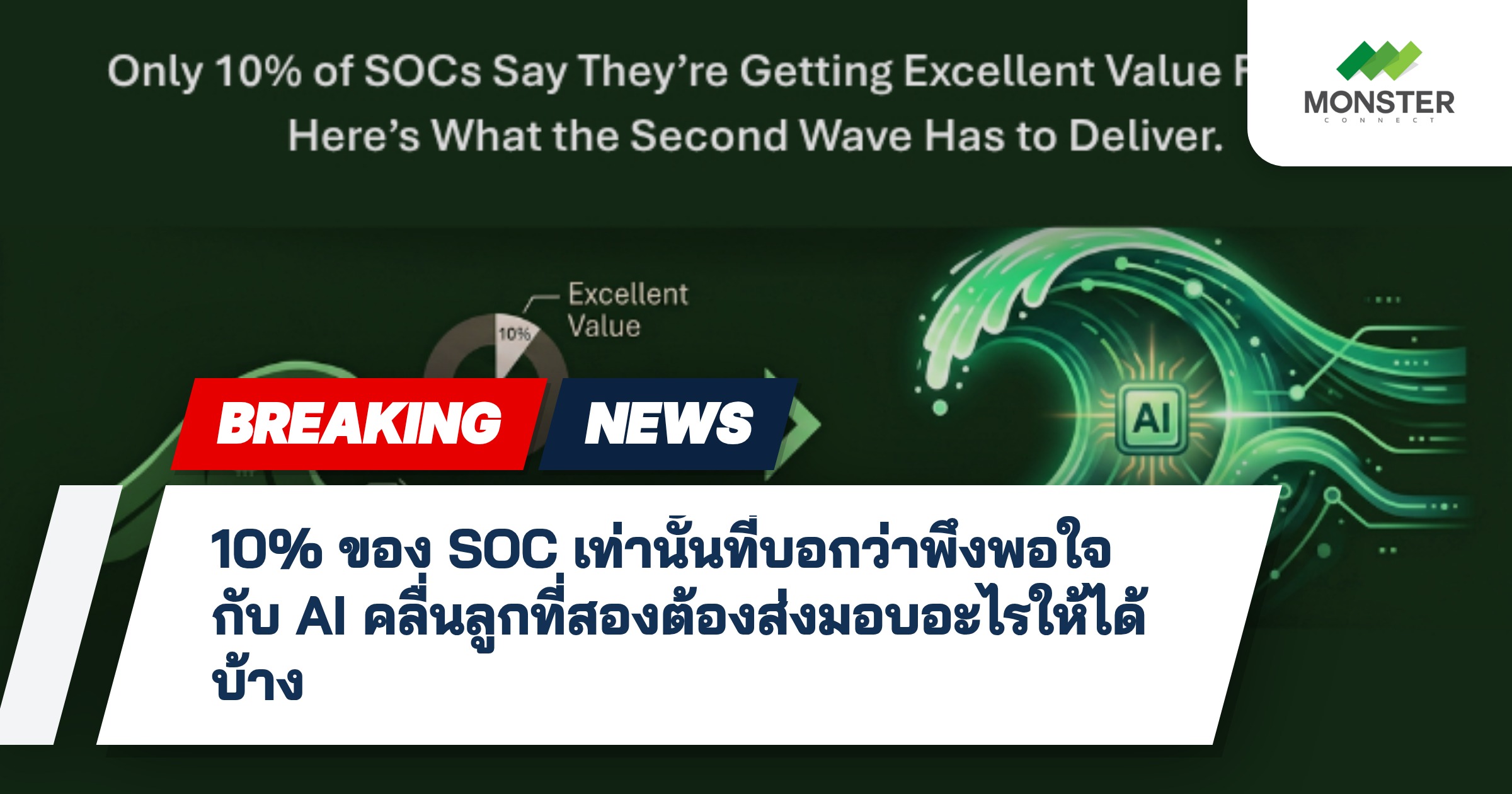 10% ของ SOC เท่านั้นที่บอกว่าพึงพอใจกับ AI คลื่นลูกที่สองต้องส่งมอบอะไรให้ได้บ้าง