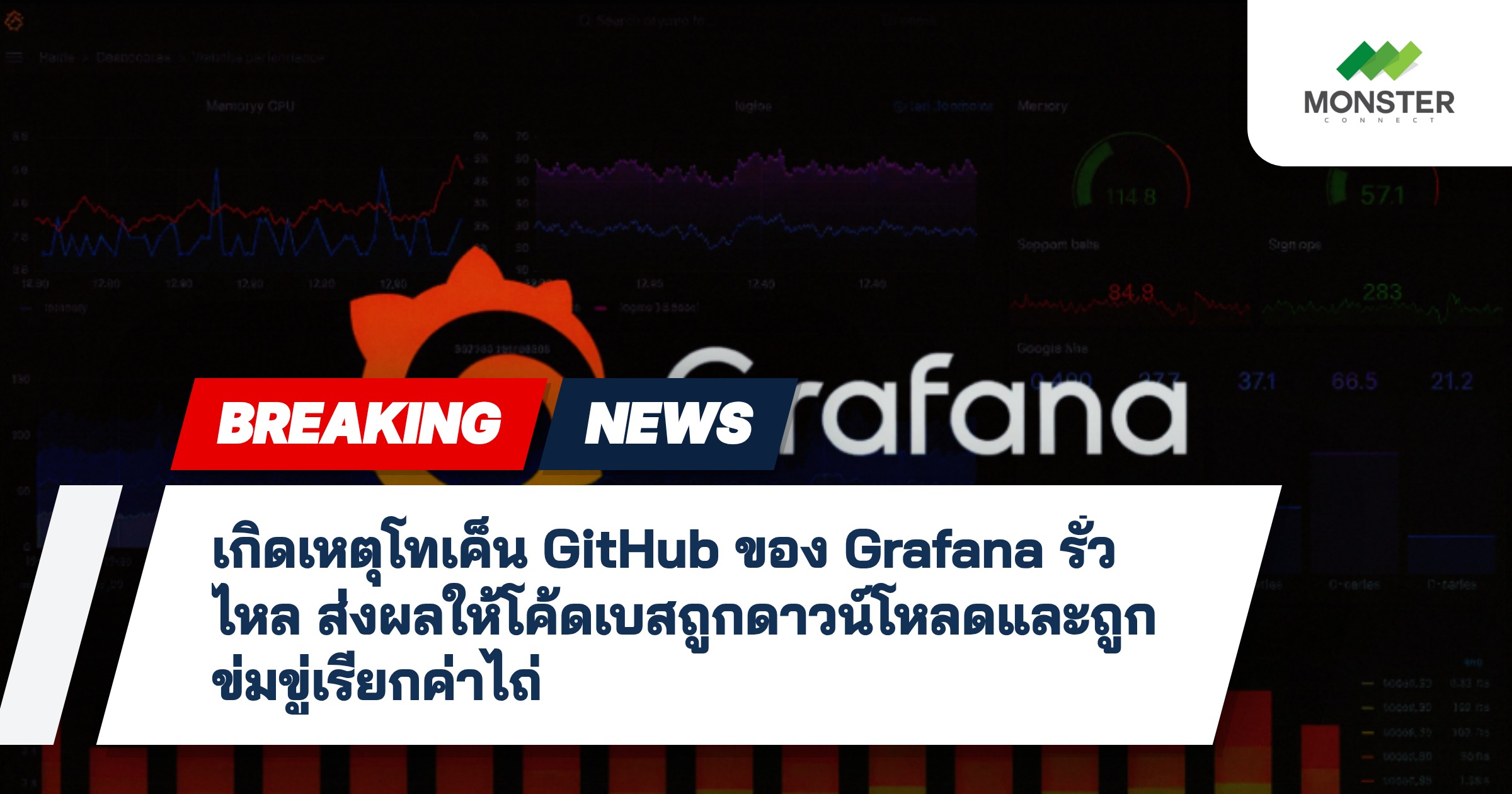 เกิดเหตุโทเค็น GitHub ของ Grafana รั่วไหล ส่งผลให้โค้ดเบสถูกดาวน์โหลดและถูกข่มขู่เรียกค่าไถ่