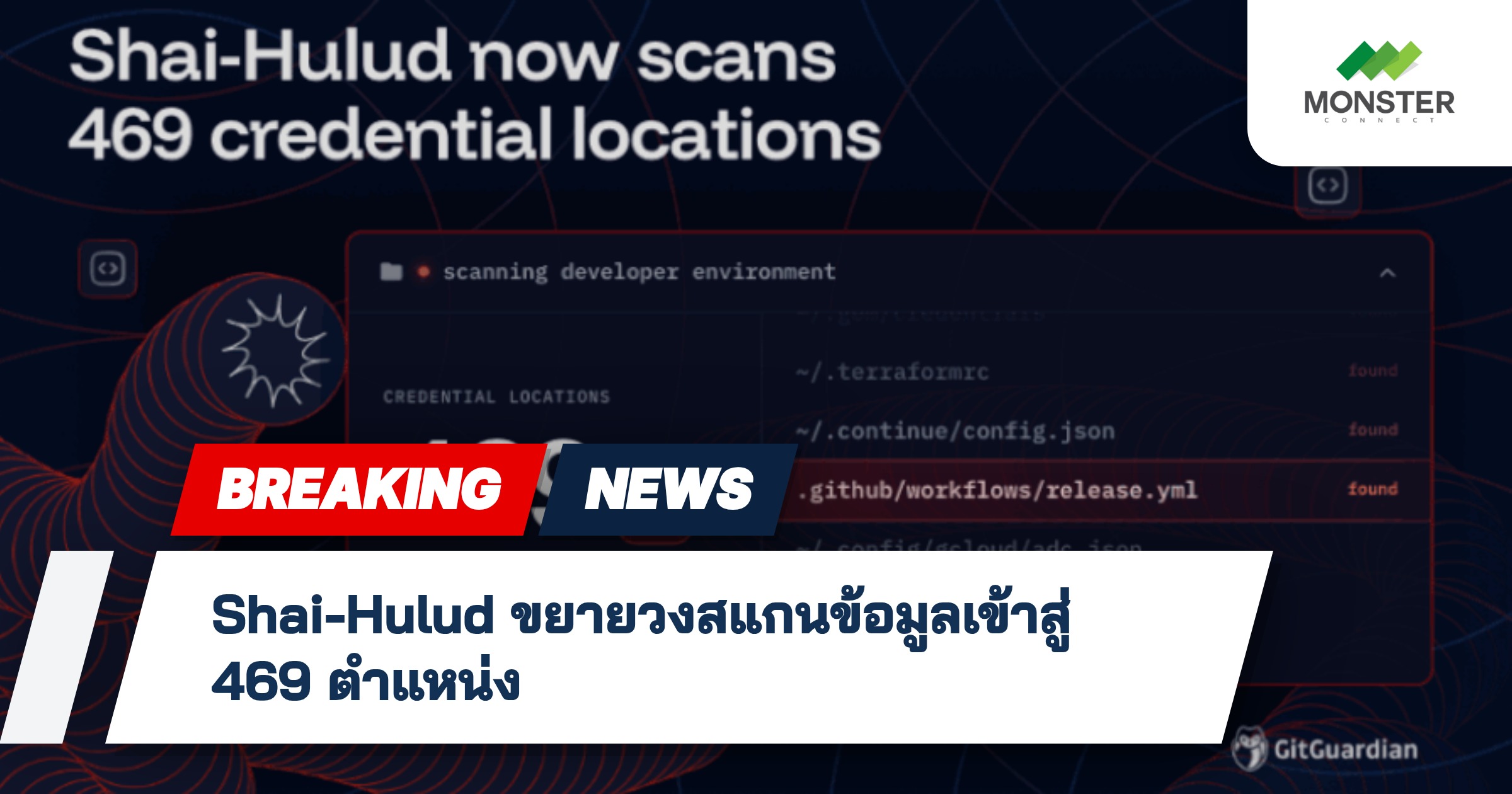 Shai-Hulud ขยายวงสแกนข้อมูลเข้าสู่ 469 ตำแหน่ง