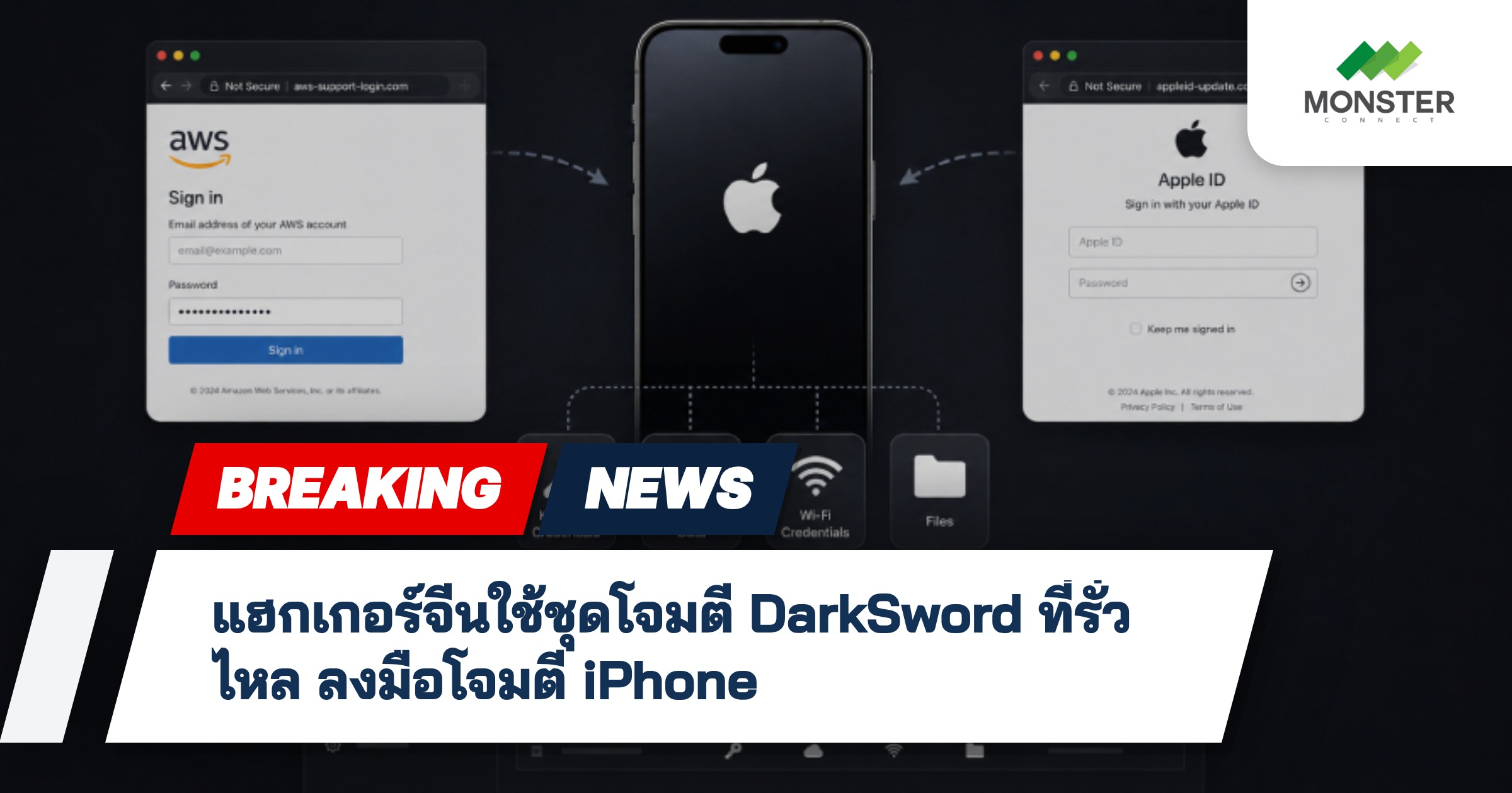 แฮกเกอร์จีนใช้ชุดโจมตี DarkSword ที่รั่วไหล ลงมือโจมตี iPhone