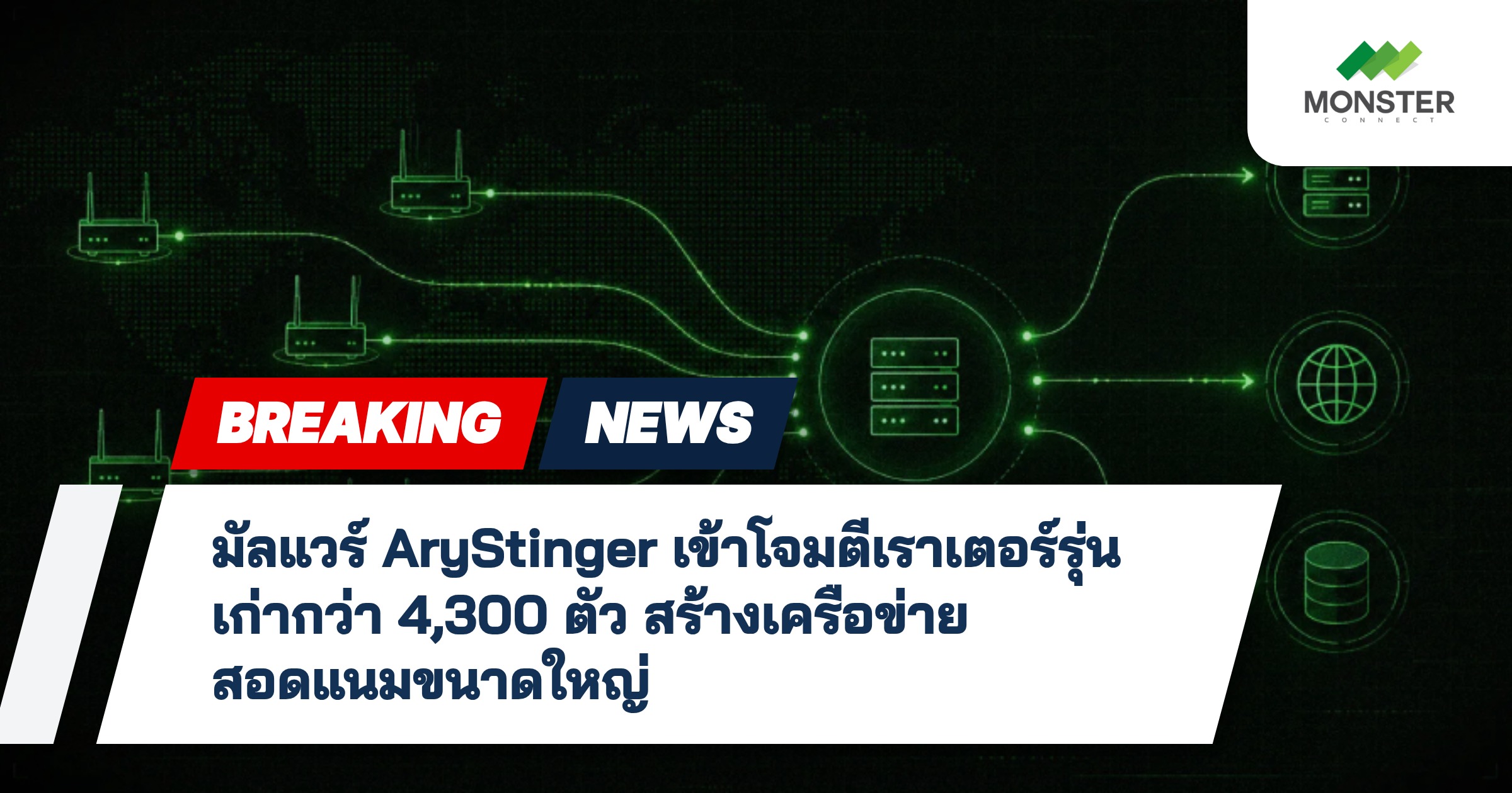 มัลแวร์ AryStinger เข้าโจมตีเราเตอร์รุ่นเก่ากว่า 4,300 ตัว สร้าง ...