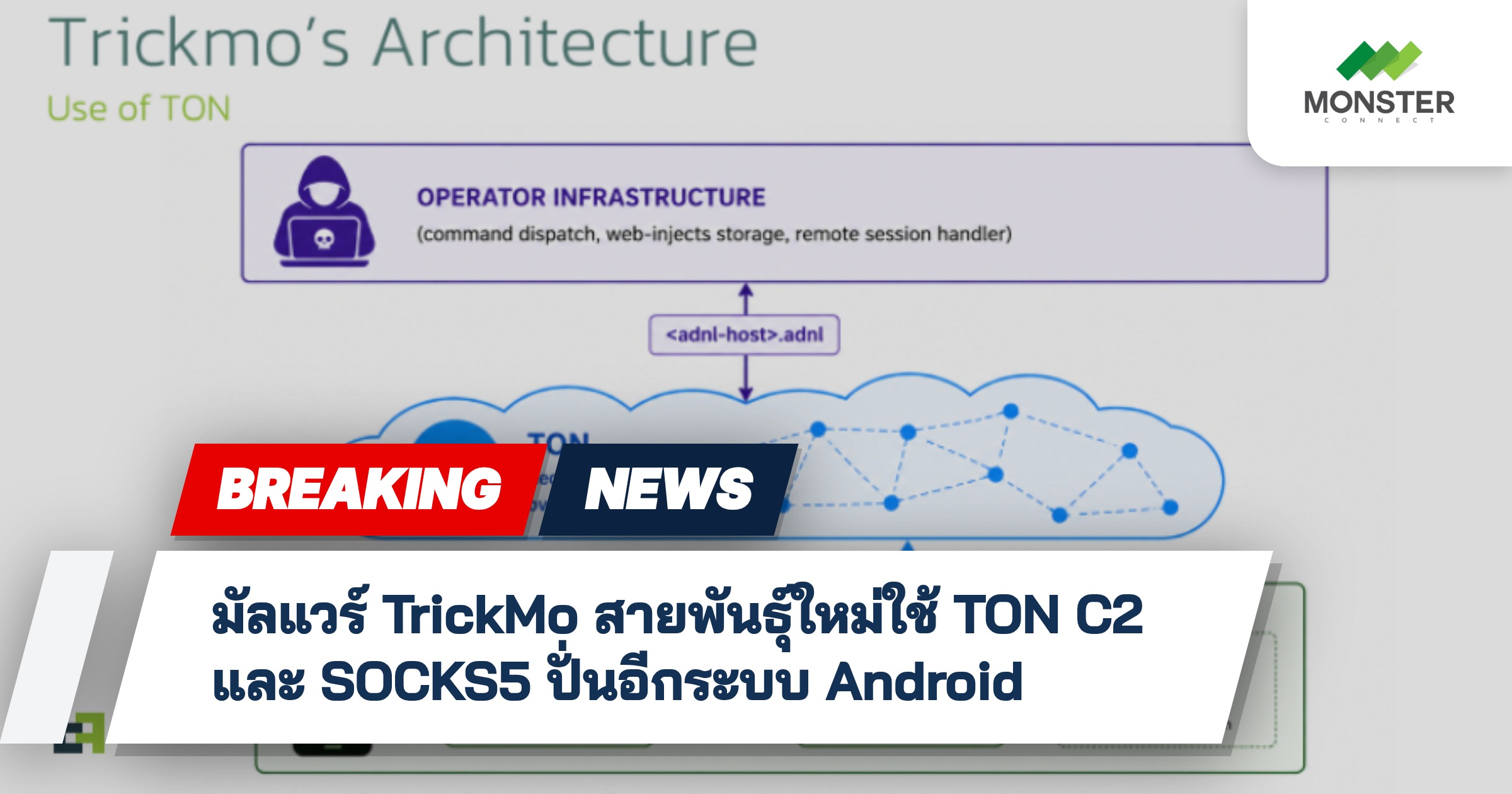 มัลแวร์ TrickMo สายพันธุ์ใหม่ใช้ TON C2 และ SOCKS5 ปั่นอีกระบบ Android