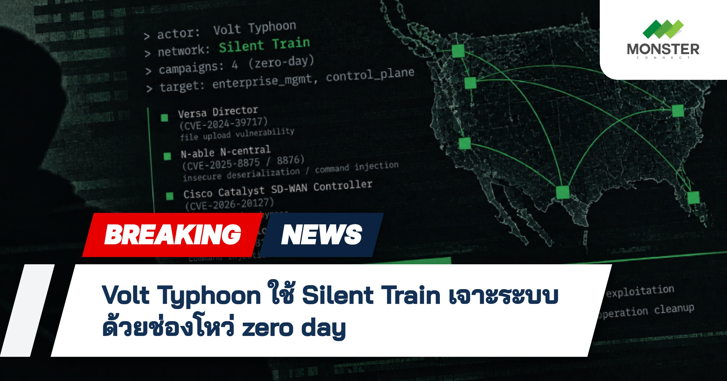 Volt Typhoon ใช้ Silent Train เจาะระบบด้วยช่องโหว่ zero day