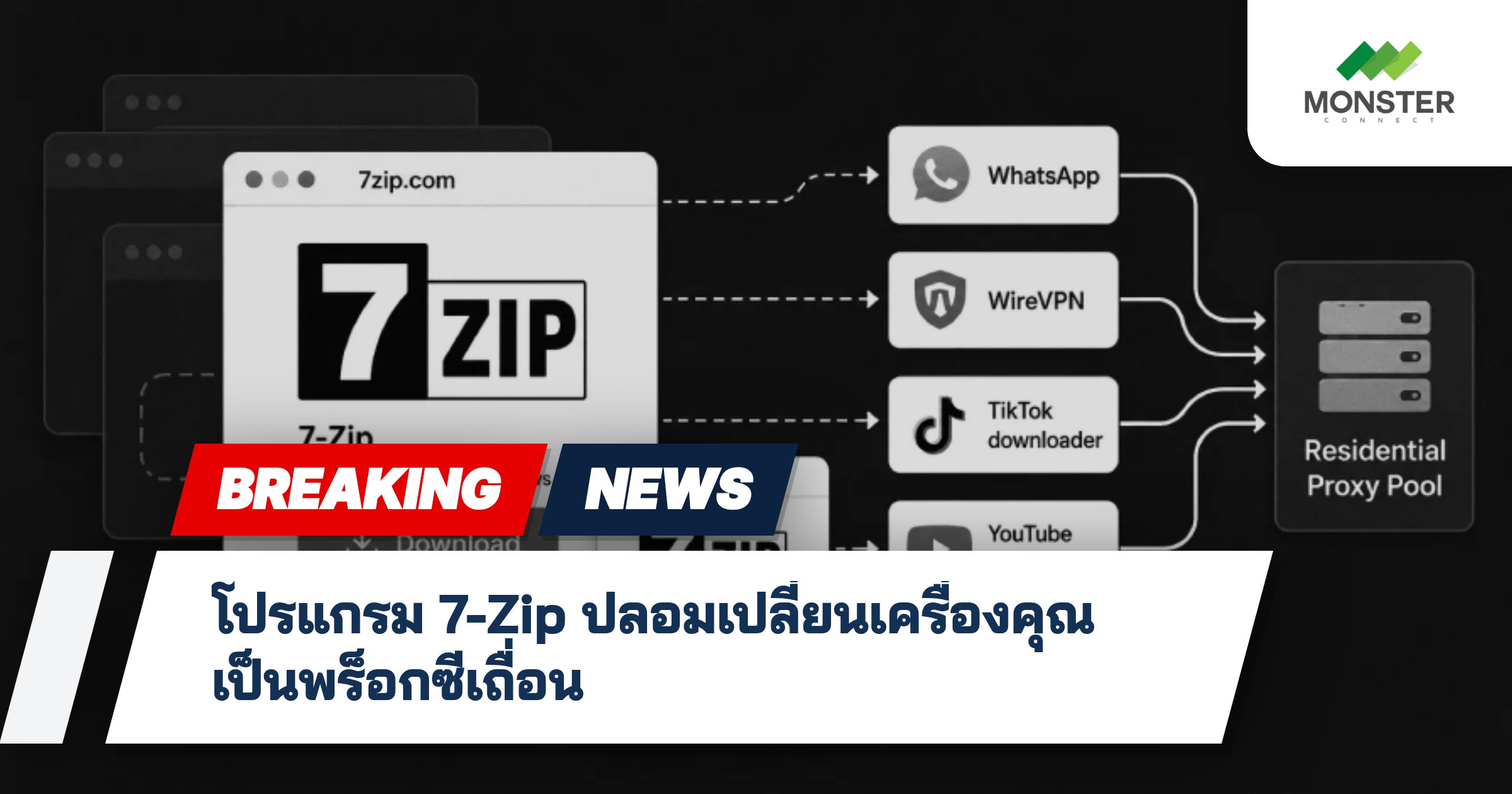 โปรแกรม 7-Zip ปลอมเปลี่ยนเครื่องคุณเป็นพร็อกซีเถื่อน