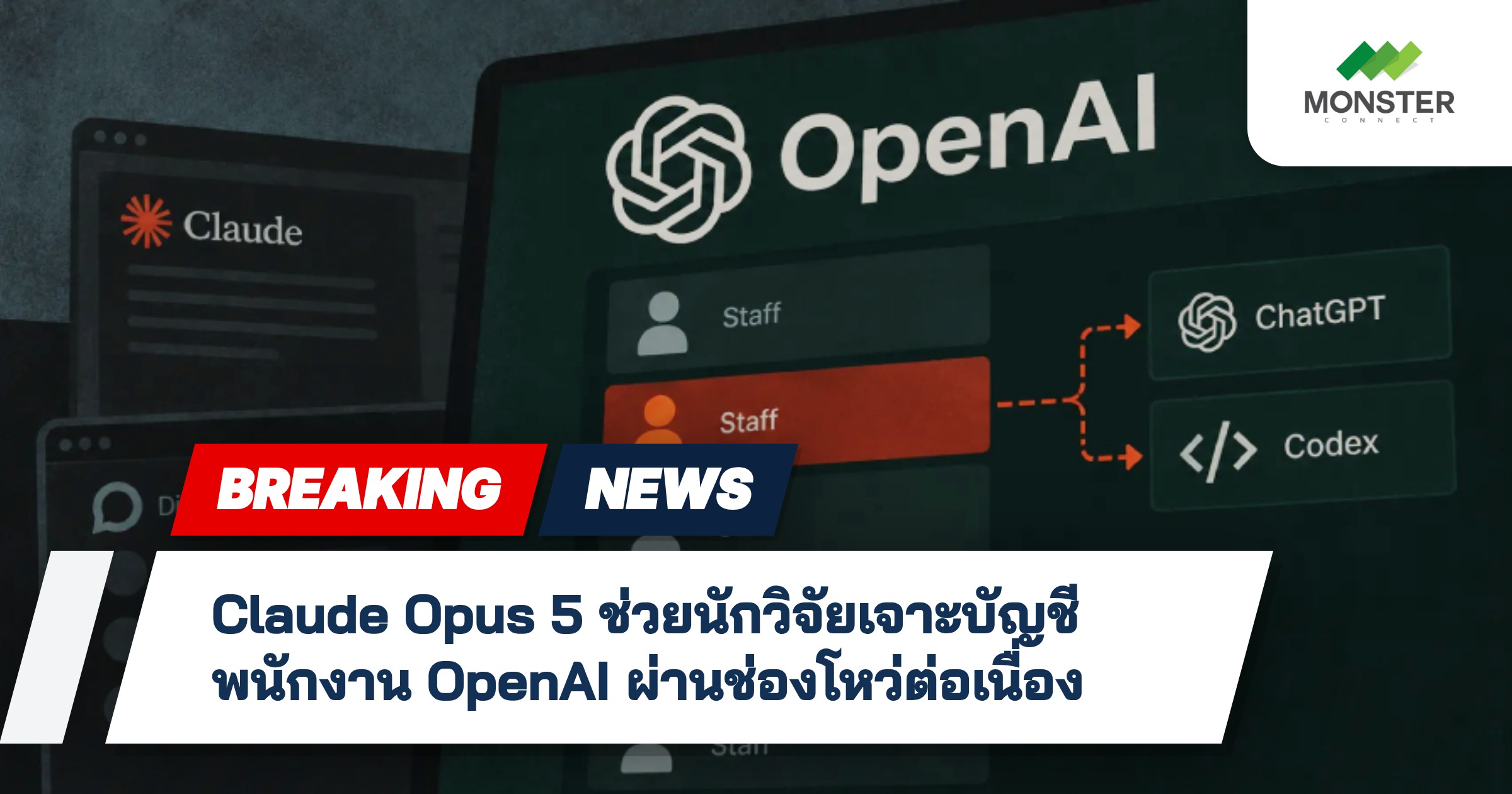 Claude Opus 5 ช่วยนักวิจัยเจาะบัญชีพนักงาน OpenAI ผ่านช่องโหว่ต่อเนื่อง