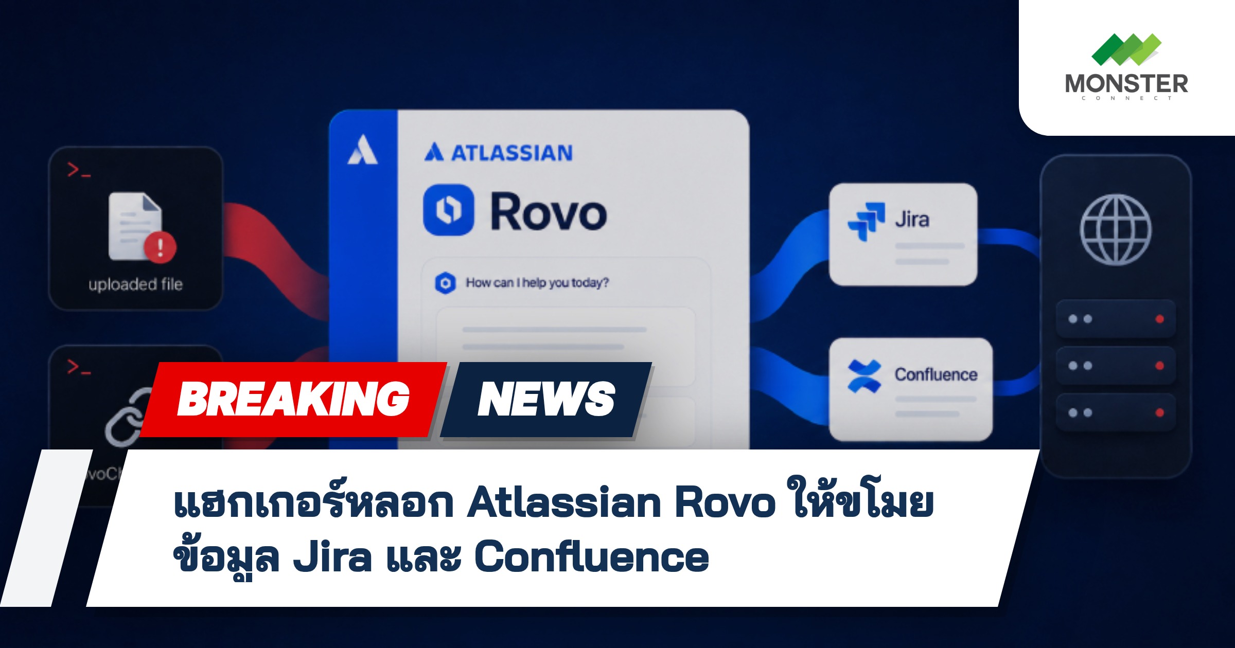 แฮกเกอร์หลอก Atlassian Rovo ให้ขโมยข้อมูล Jira และ Confluence