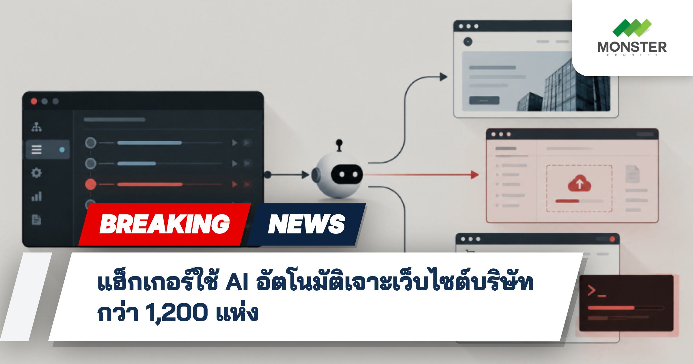แฮ็กเกอร์ใช้ AI อัตโนมัติเจาะเว็บไซต์บริษัทกว่า 1,200 แห่ง