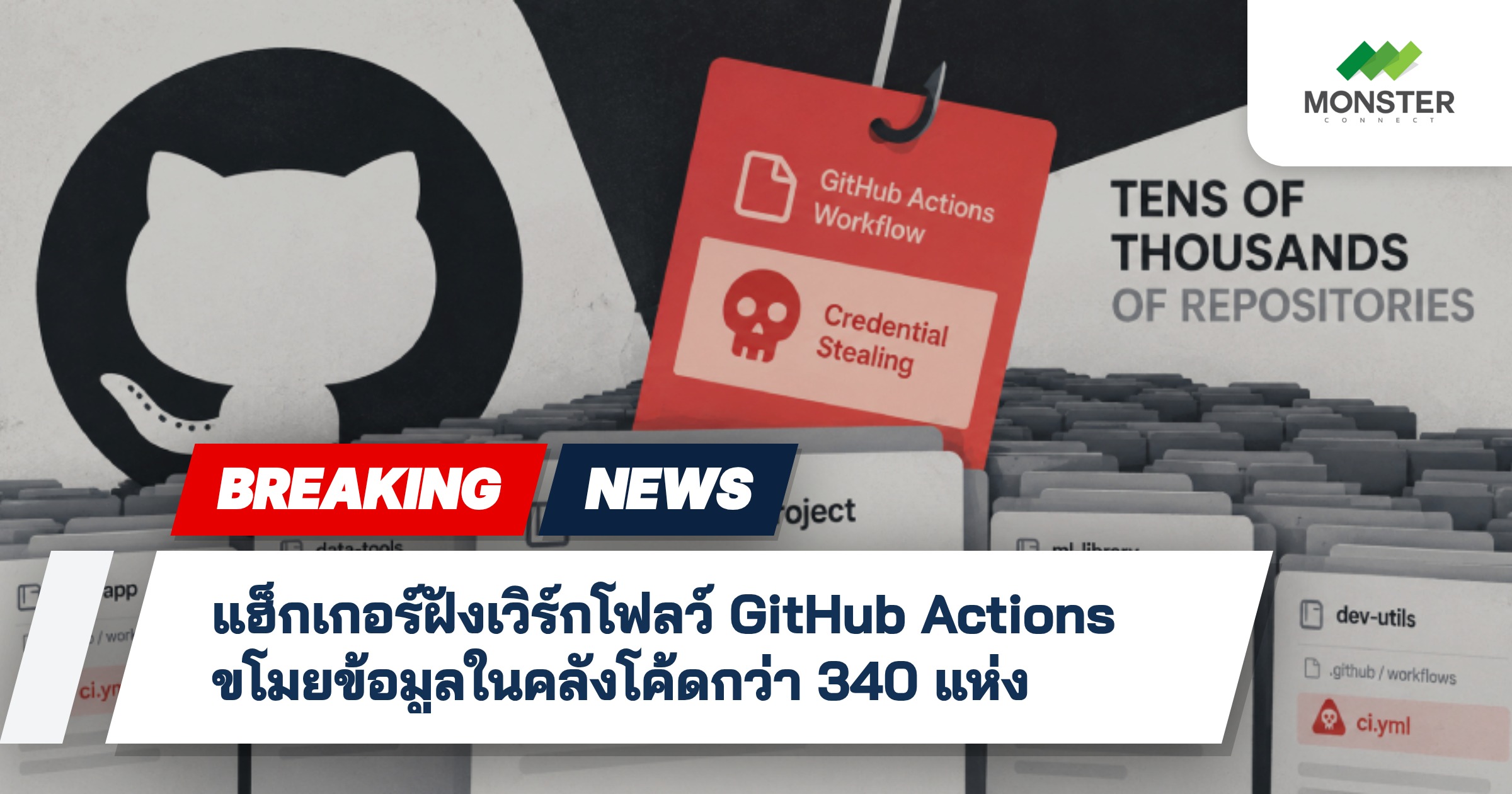 แฮ็กเกอร์ฝังเวิร์กโฟลว์ GitHub Actions ขโมยข้อมูลในคลังโค้ดกว่า 340 แห่ง