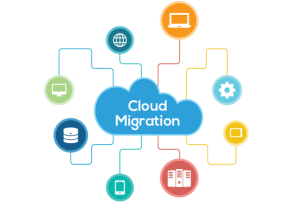 Cloud-Migration