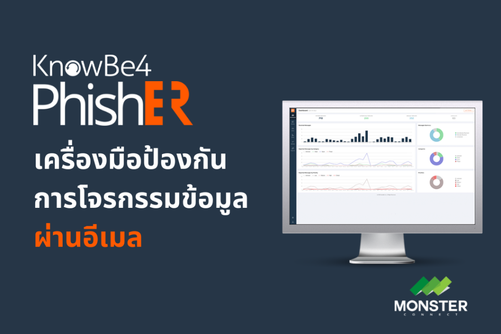 Monster Connect | KnowBe4 PhishER เครื่องมือป้องกันการโจรกรรมข้อมูลผ่าน ...