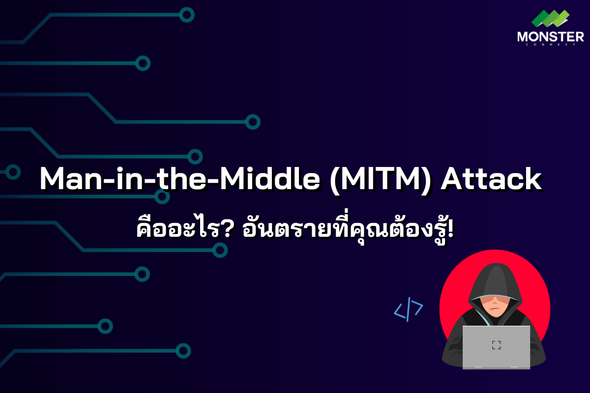 Man-in-the-Middle (MITM)