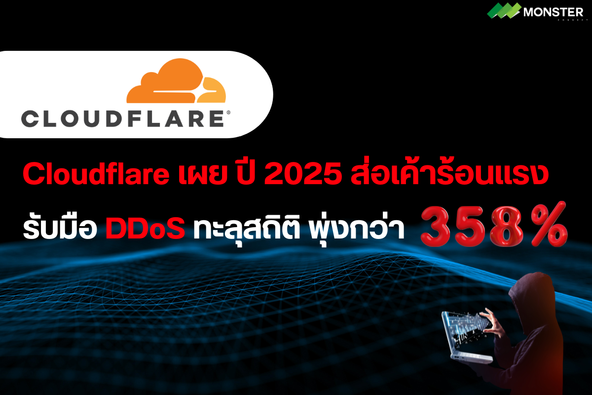 Cloudflare