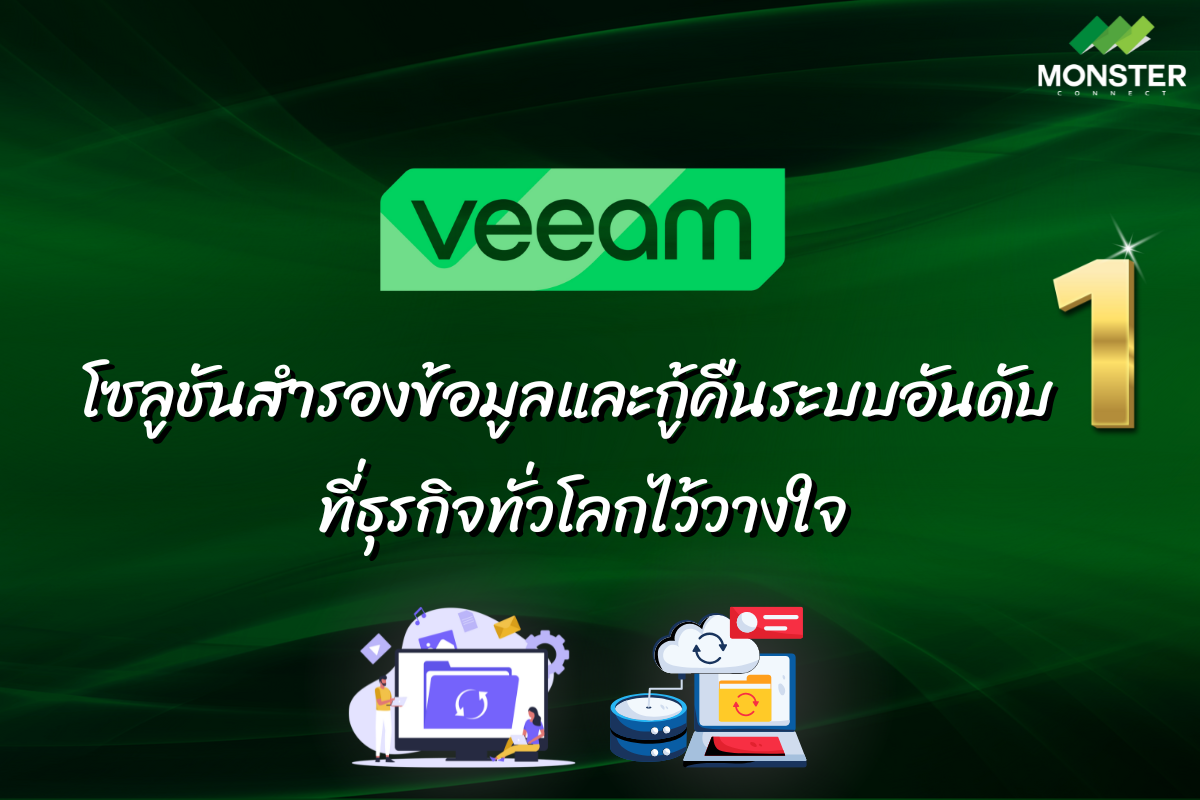 Veeam